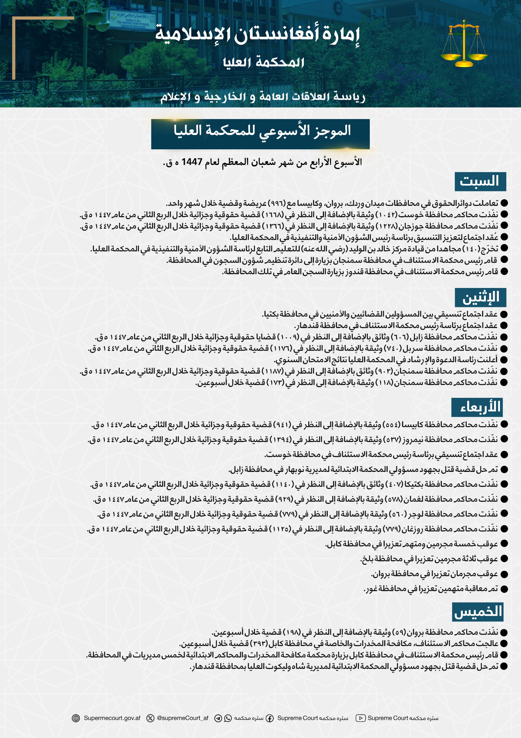 الموجز الأسبوعي للمحکمة العلیا