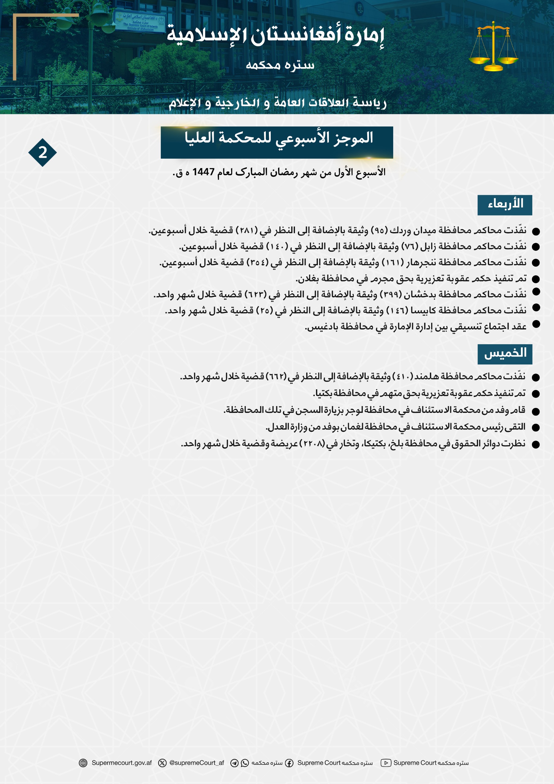 الموجز الأسبوعي للمحکمة العلیا