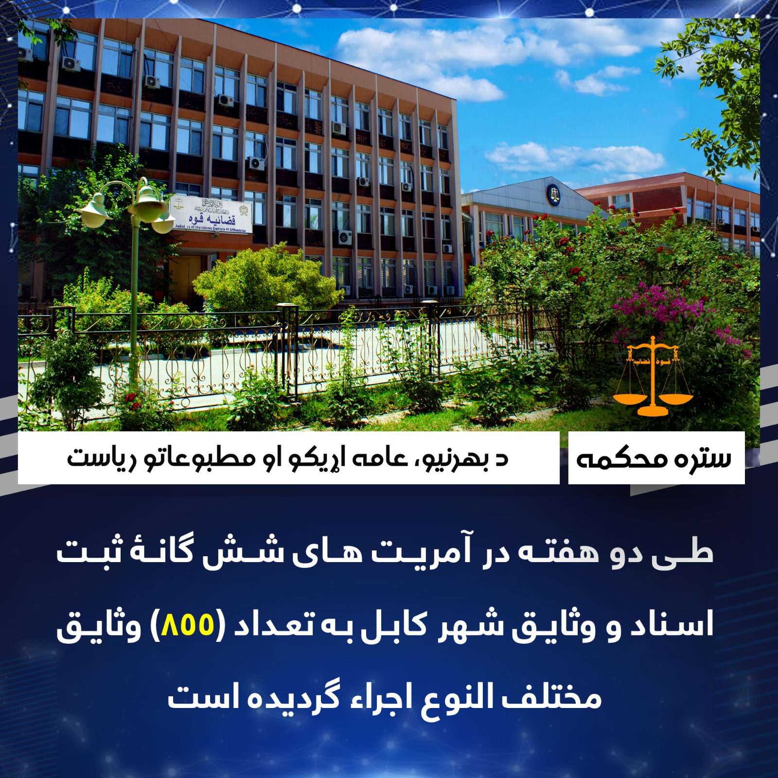طی دو هفته در آمریت های شش گانۀ ثبت اسناد و وثایق شهر کابل به تعداد (۸۵۵) وثایق مختلف النوع اجراء گردیده است