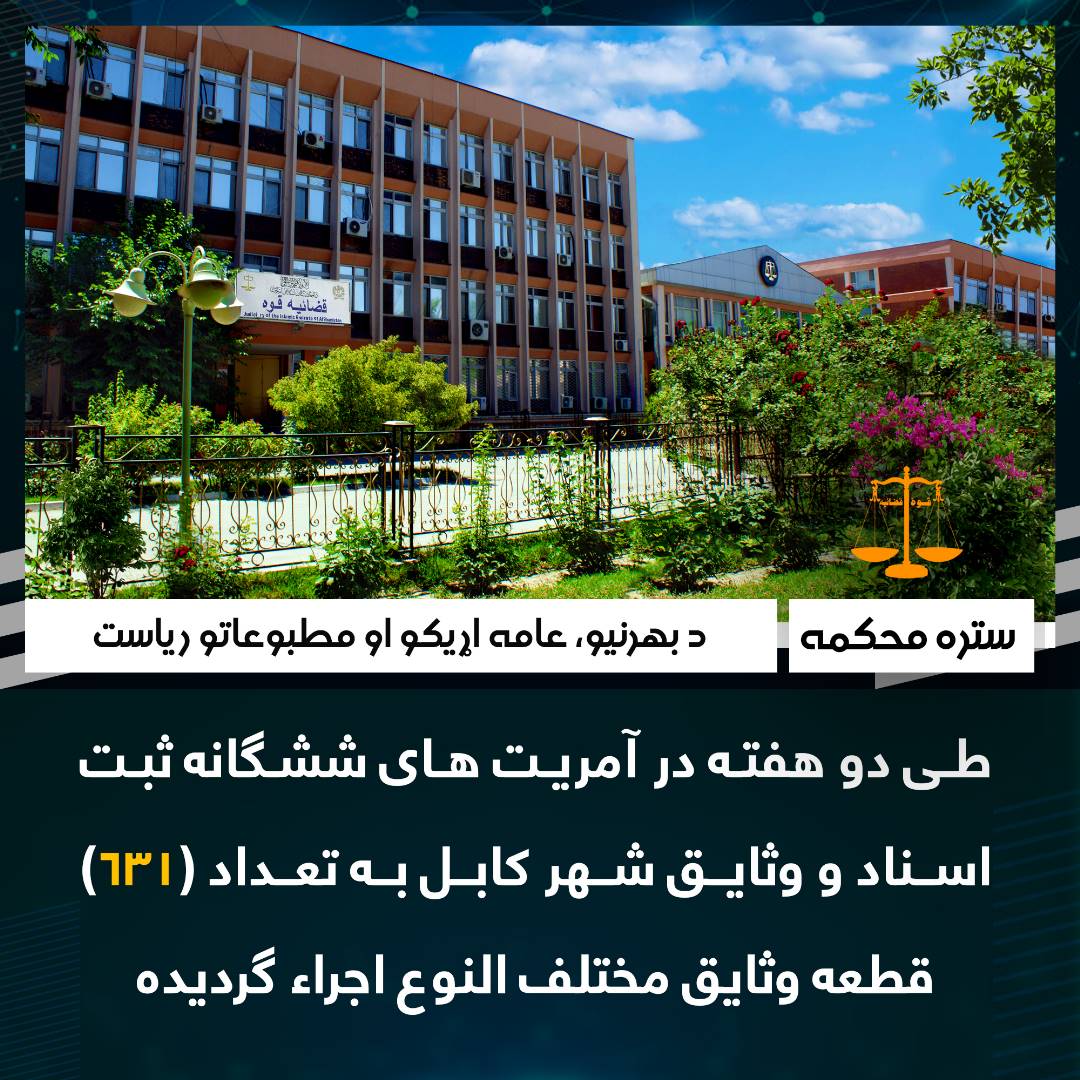 طی دو هفته در آمریت های ششگانه ثبت اسناد و وثایق شهر کابل به تعداد (۶۳۱) قطعه وثایق مختلف النوع اجراء گردیده‌