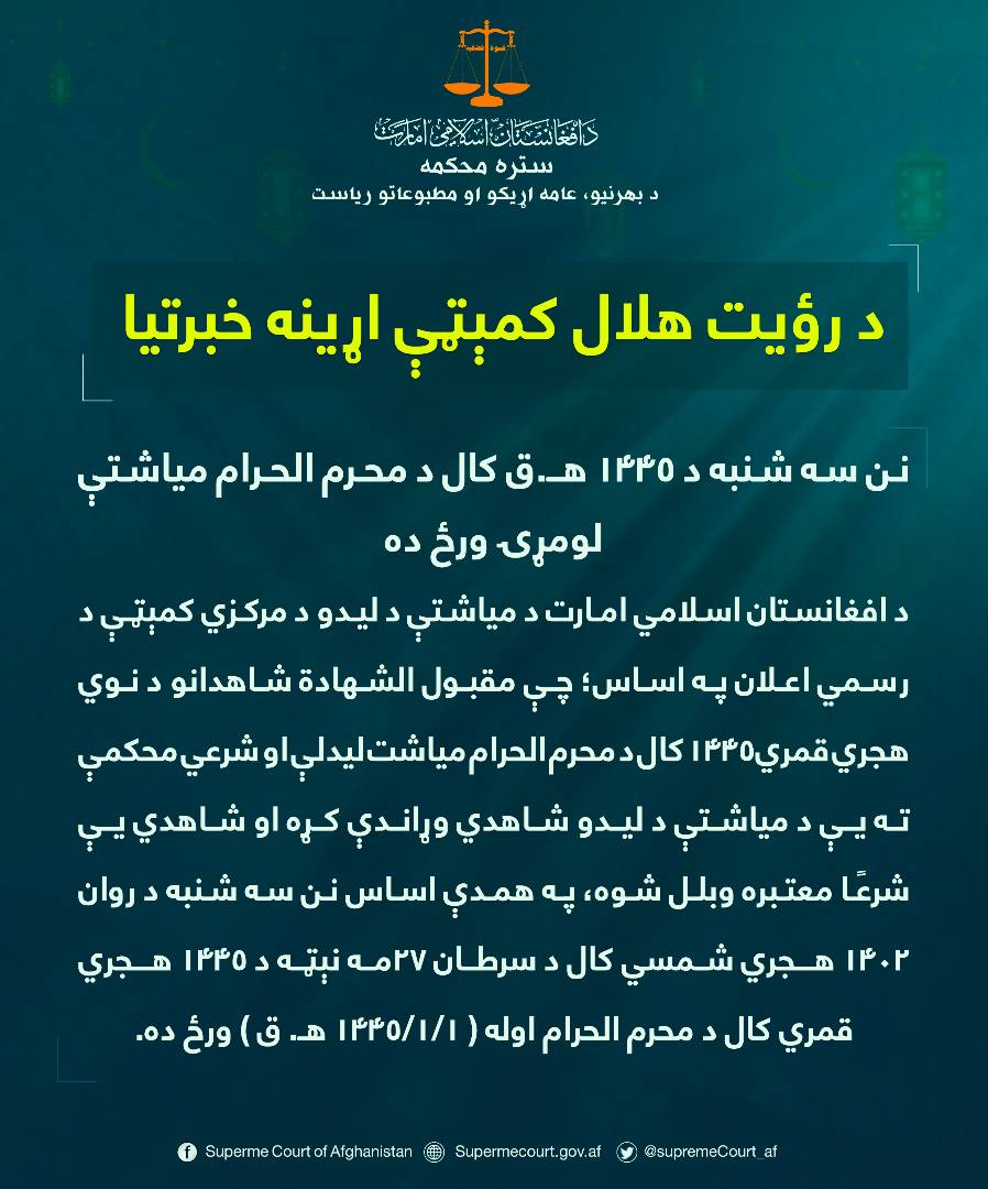 نن سه شنبه د ۱۴۴۵ هـ.ق کال د محرم الحرام میاشتې لومړۍ ورځ ده