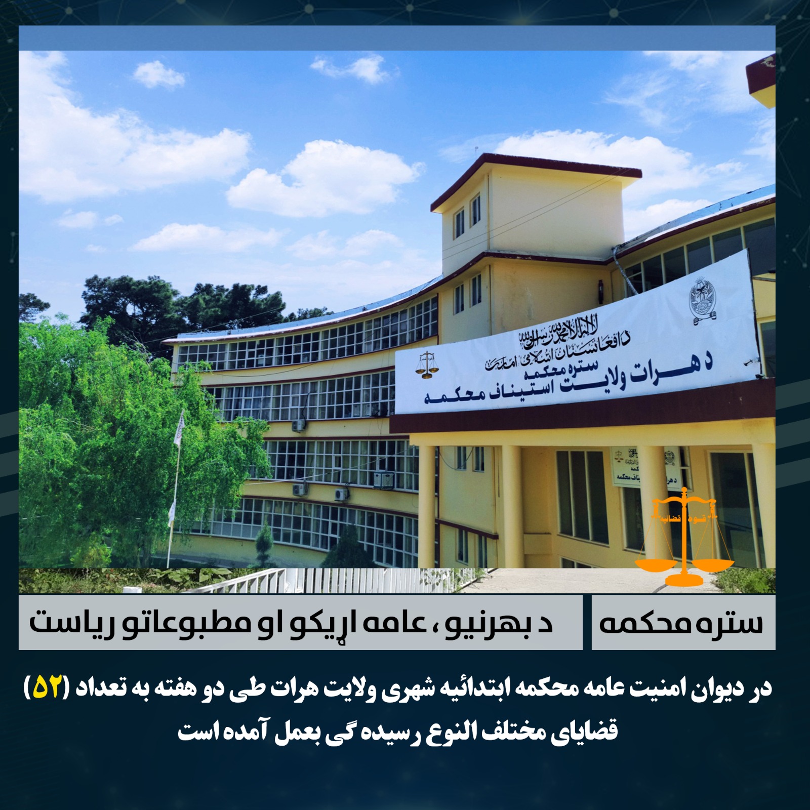 در دیوان امنیت عامه محکمه ابتدائیه شهری ولایت هرات طی دو هفته به تعداد (۵۲) قضایای مختلف النوع رسیده گی بعمل آمده است