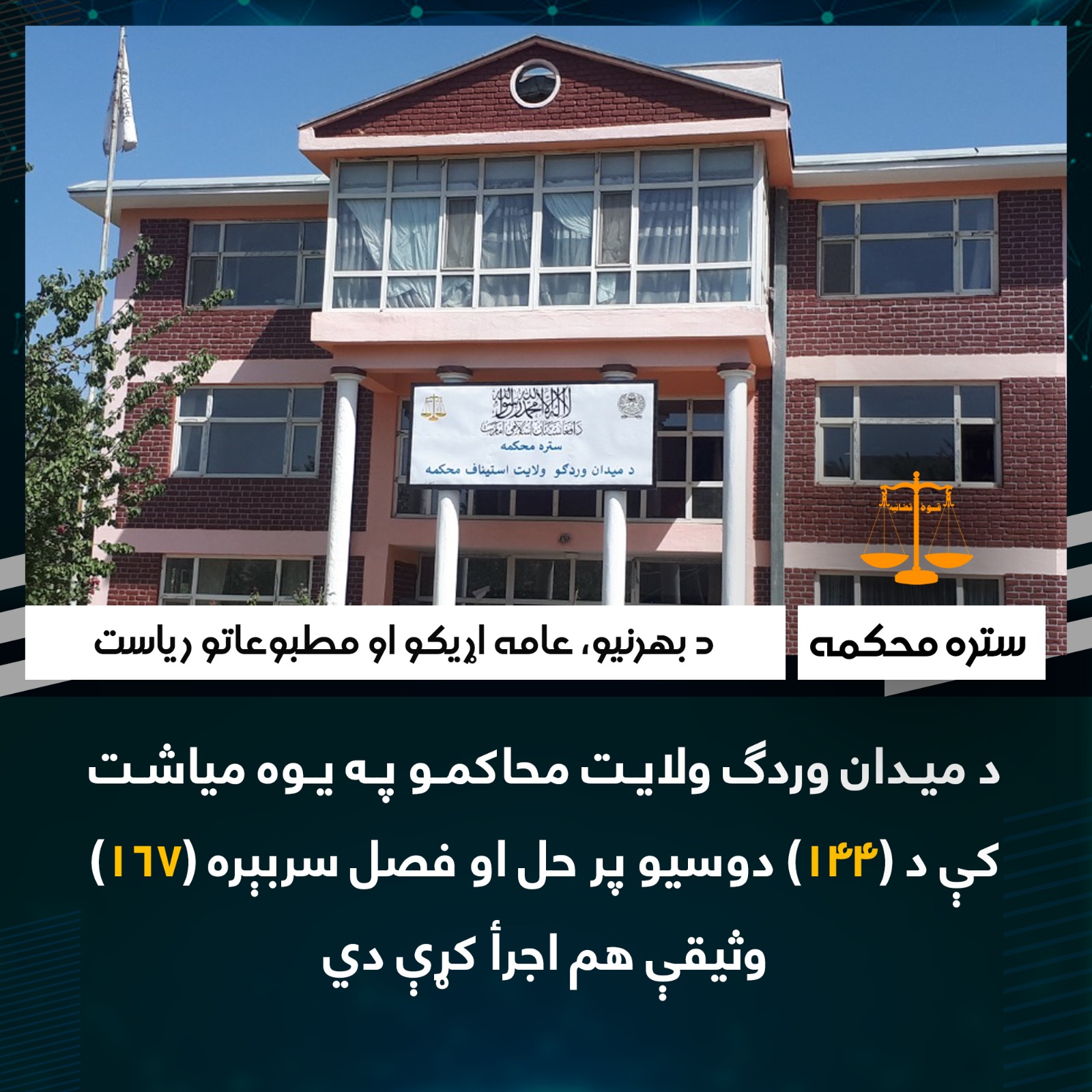 د میدان وردګ ولایت محاکمو په یوه میاشت کې د (۱۴۴) دوسیو پر حل او فصل سربېره (۱۶۷) وثیقې هم اجرأ کړې دي