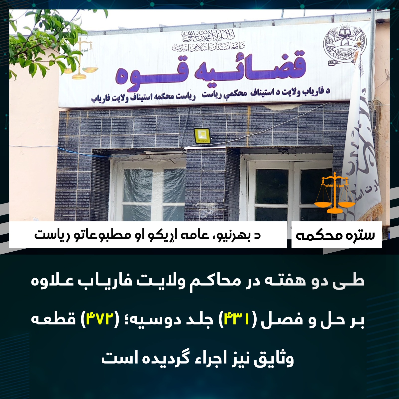 طی دو هفته در محاکم ولایت فاریاب علاوه بر حل و فصل (۴۳۱) جلد دوسیه؛ (۴۷۲) قطعه وثایق نیز اجراء گردیده است                طی دو هفته در محاکم ولایت فاریاب علاوه بر حل و فصل (۴۳۱) جلد دوسیه؛ (۴۷۲) قطعه وثایق نیز اجراء گردیده است