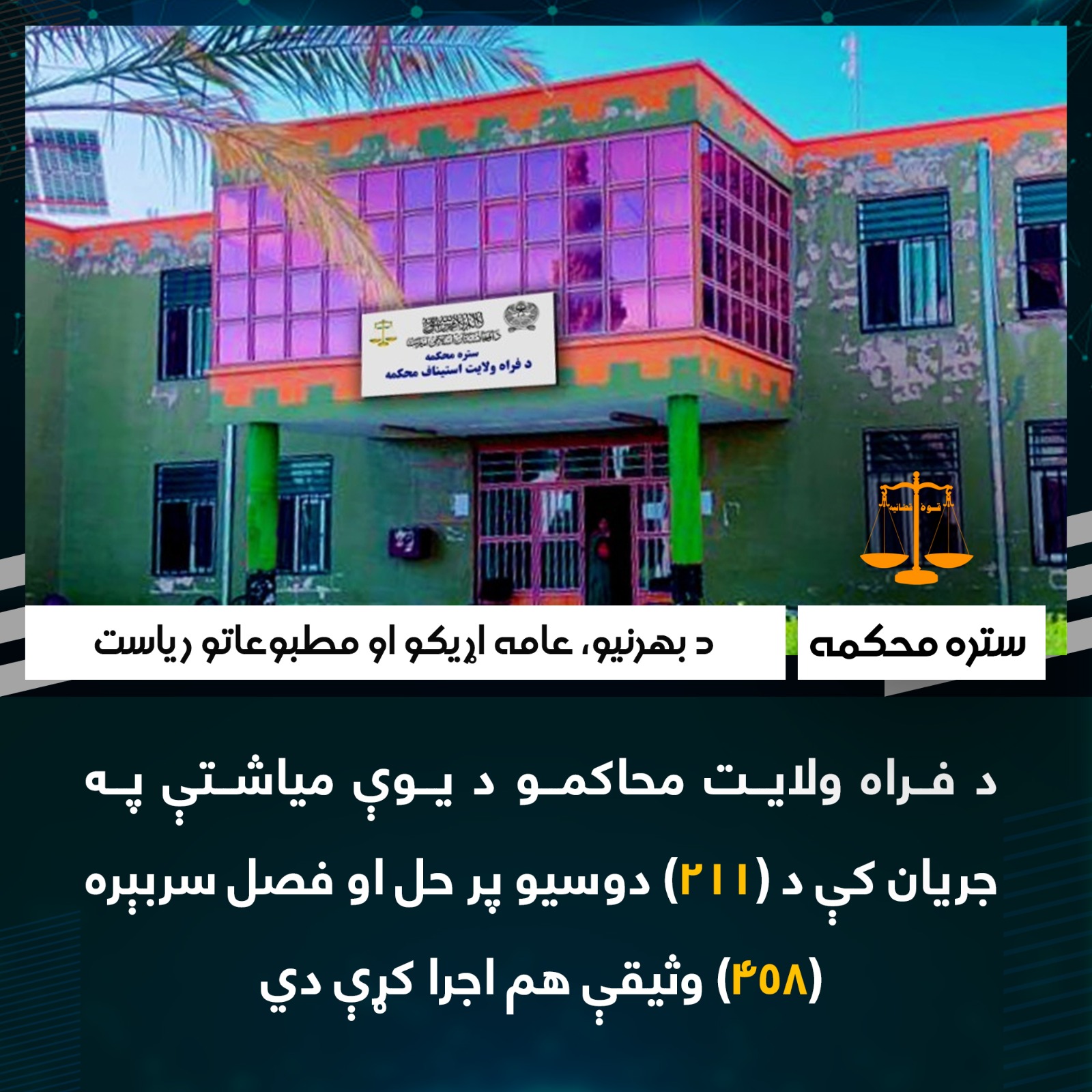 د فراه ولایت محاکمو د یوې میاشتې په جریان کې د (۲۱۱) دوسیو پر حل او فصل سربېره (۴۵۸) وثیقې هم اجرا کړې دي