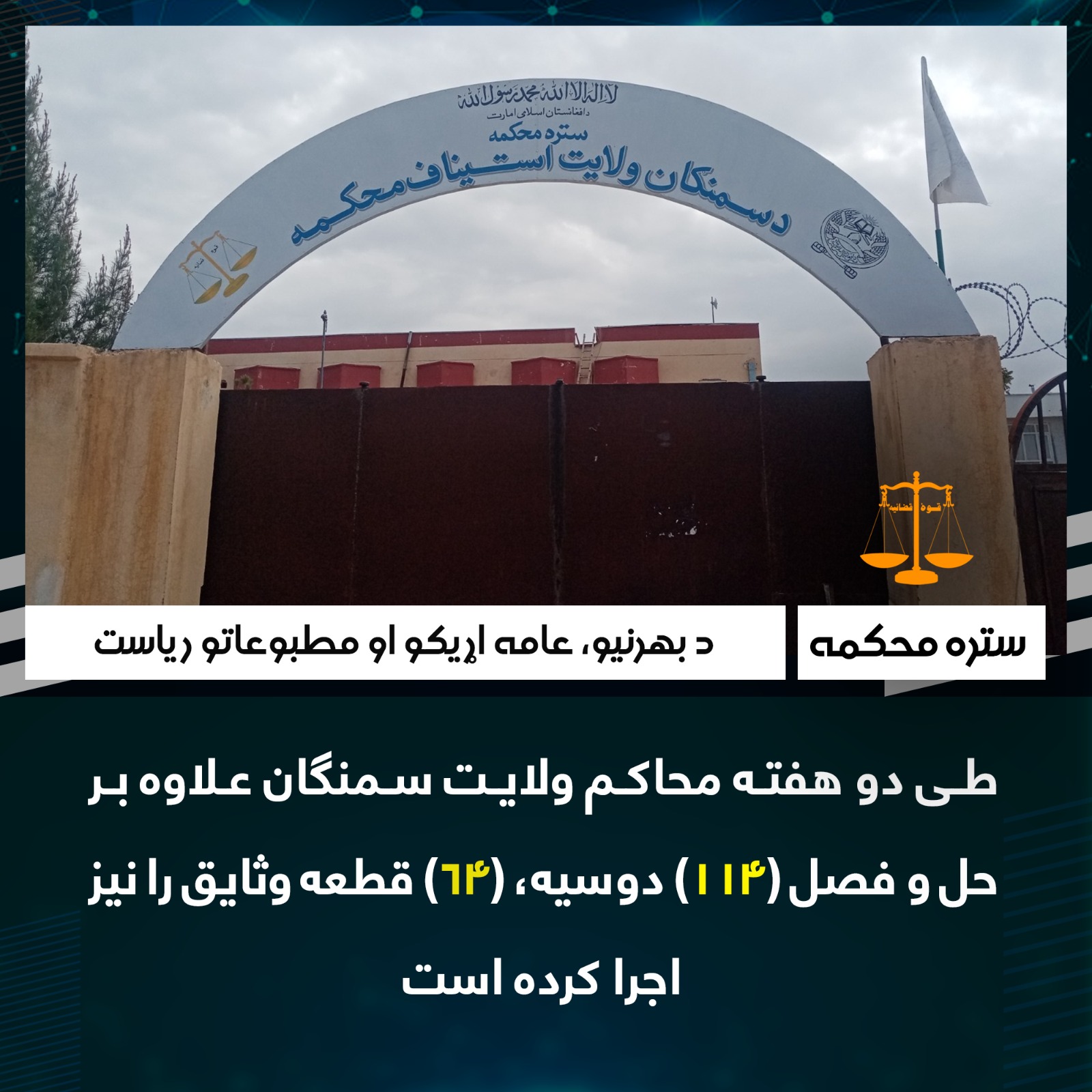 طی دو هفته محاکم ولایت سمنگان علاوه بر حل و فصل (114) دوسیه، (64) قطعه وثایق را نیز اجرا کرده است