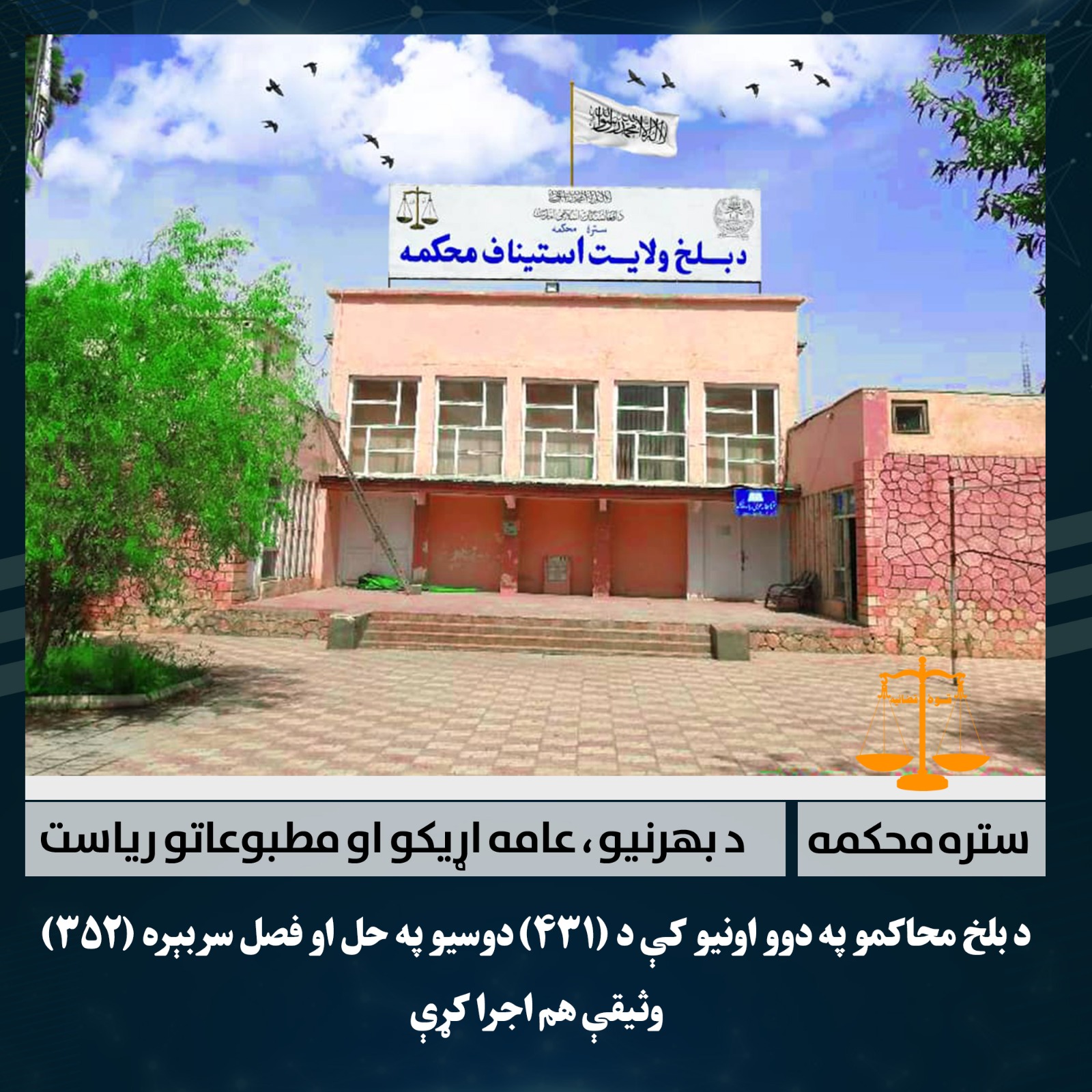 د بلخ محاکمو په دوو اونیو کې د (431) دوسیو په حل او فصل سربېره (352) وثیقې هم اجرا کړې