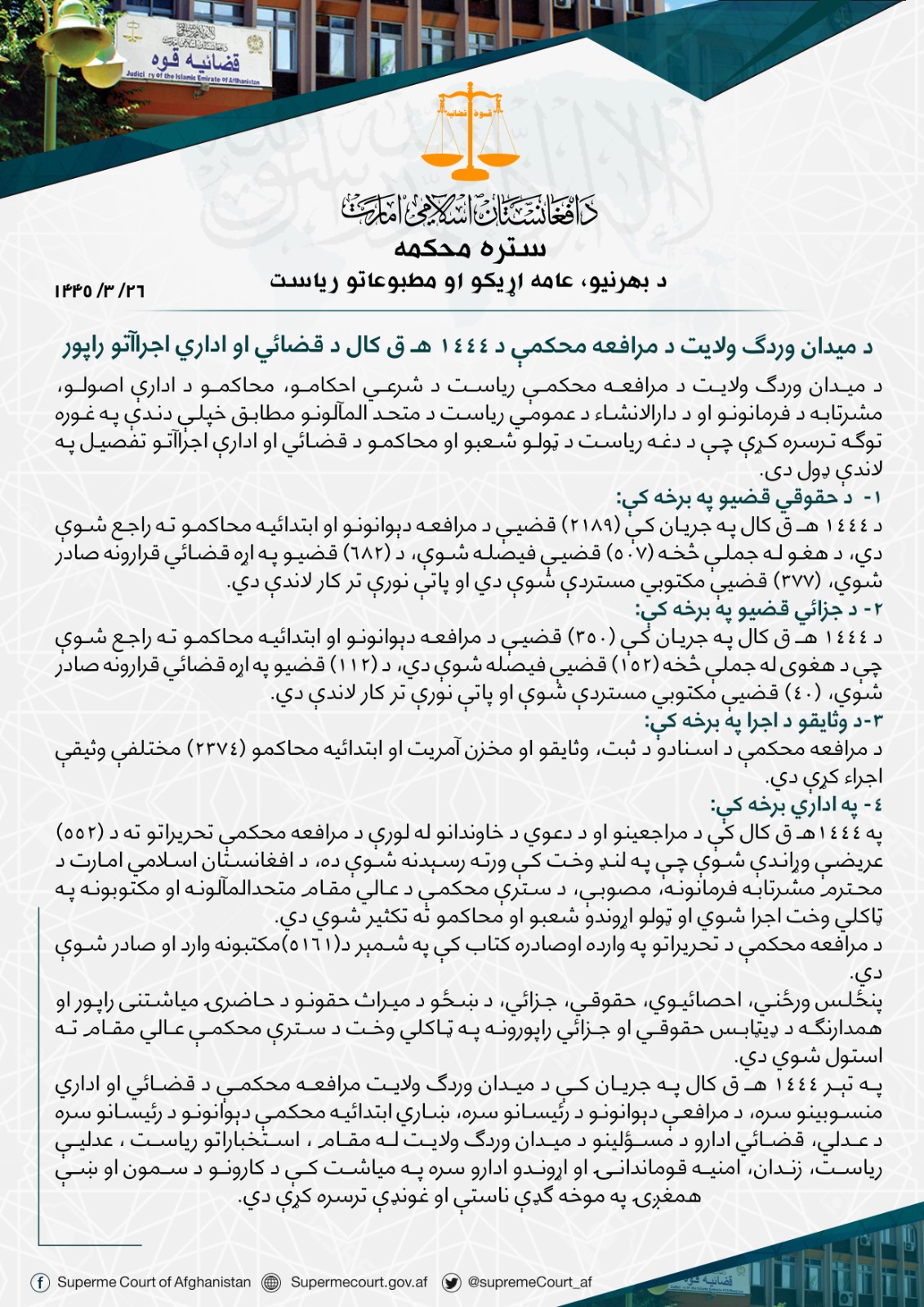 د میدان وردګ ولایت د مرافعه محکمې د ۱۴۴۴ هـ ق کال د قضائي او اداري اجراآتو راپور
