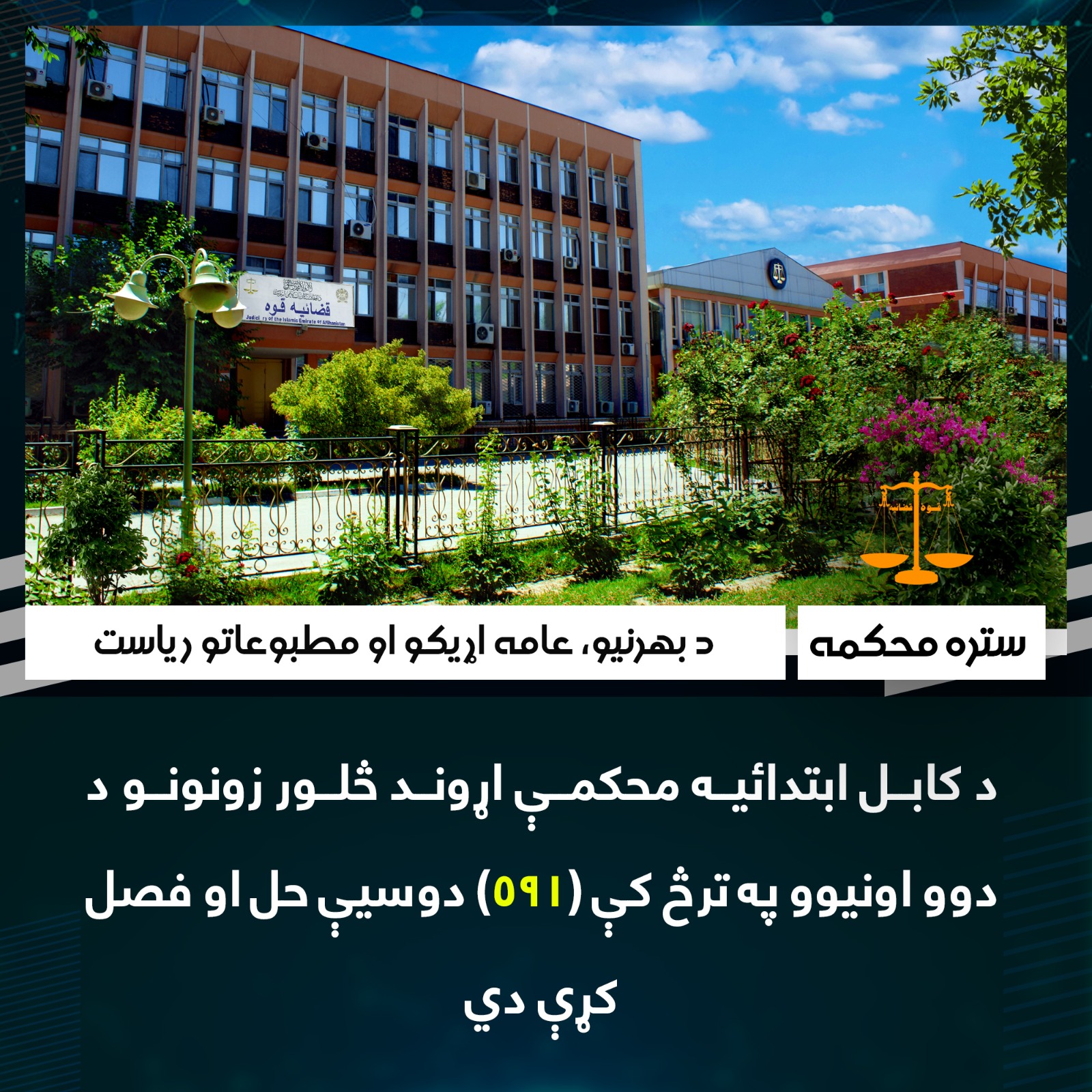 د کابل ابتدائيه محکمې اړوند څلور زونونو د دوو اونيوو په ترڅ کې (۵۹۱) دوسيې حل او فصل کړې دي