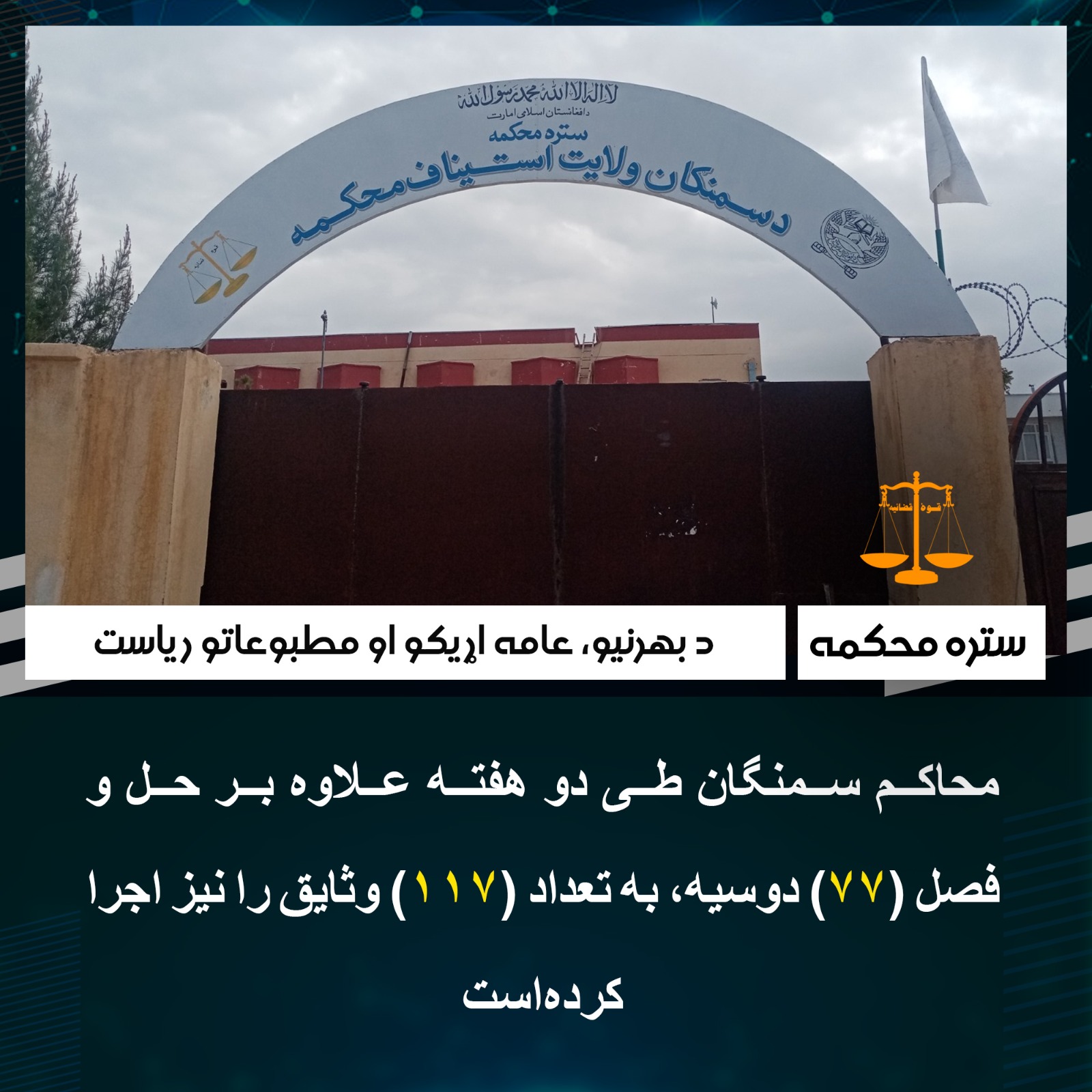 محاکم سمنگان طی دو هفته علاوه بر حل و فصل (۷۷) دوسیه، به تعداد (۱۱۷) وثایق را نیز اجرا کرده‌است