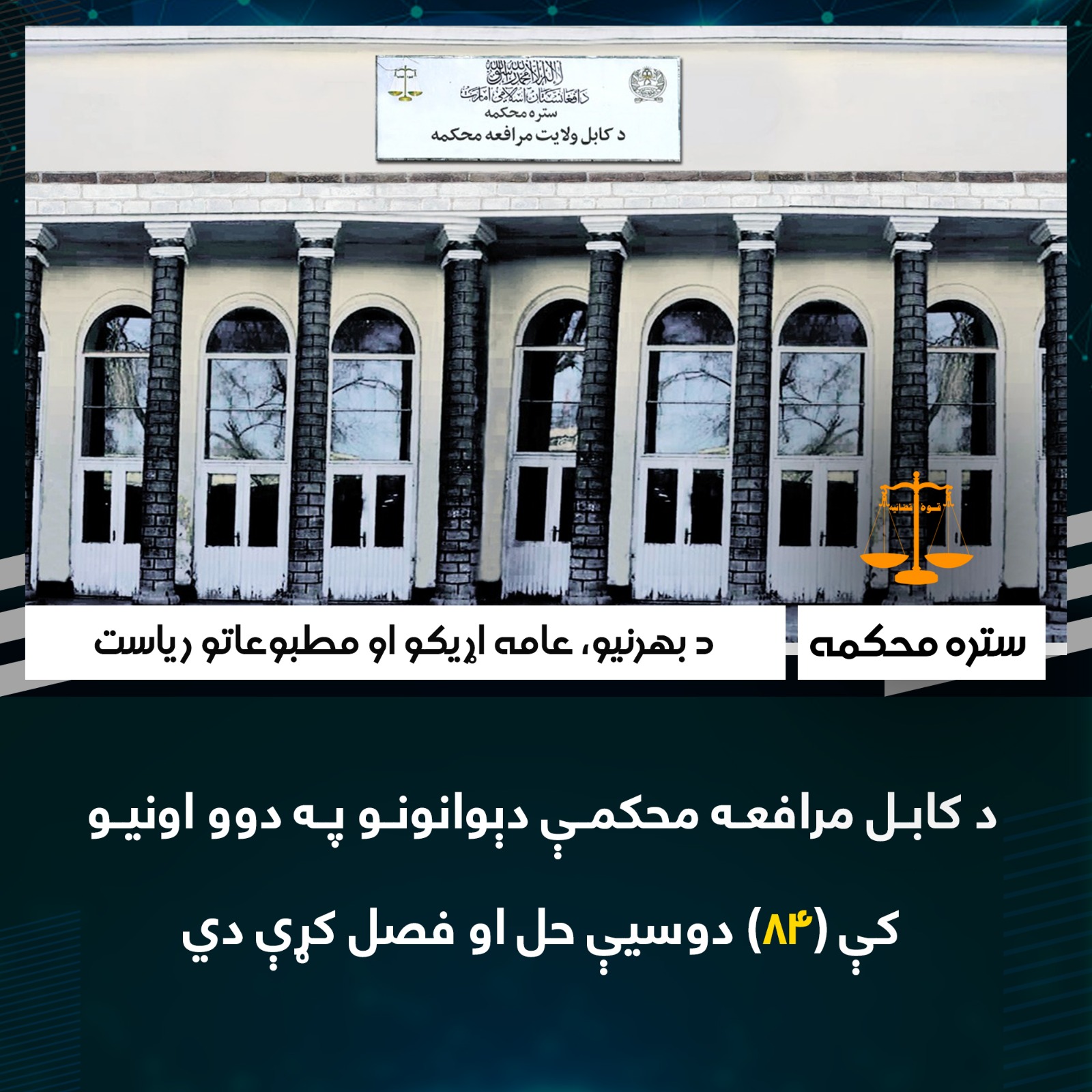 د کابل مرافعه محکمې دېوانونو په دوو اونيو کې (۸۴) دوسيې حل او فصل کړې دي