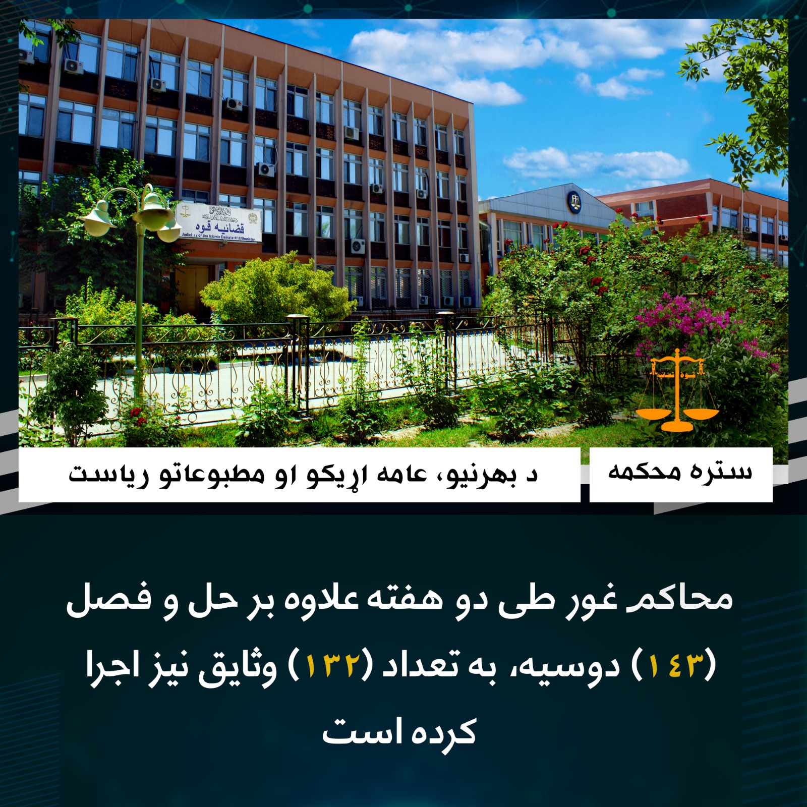 محاکم غور طی دو هفته علاوه بر حل و فصل (۱۴۳) دوسیه، به تعداد (۱۳۲) وثایق نیز اجرا کرده‌است