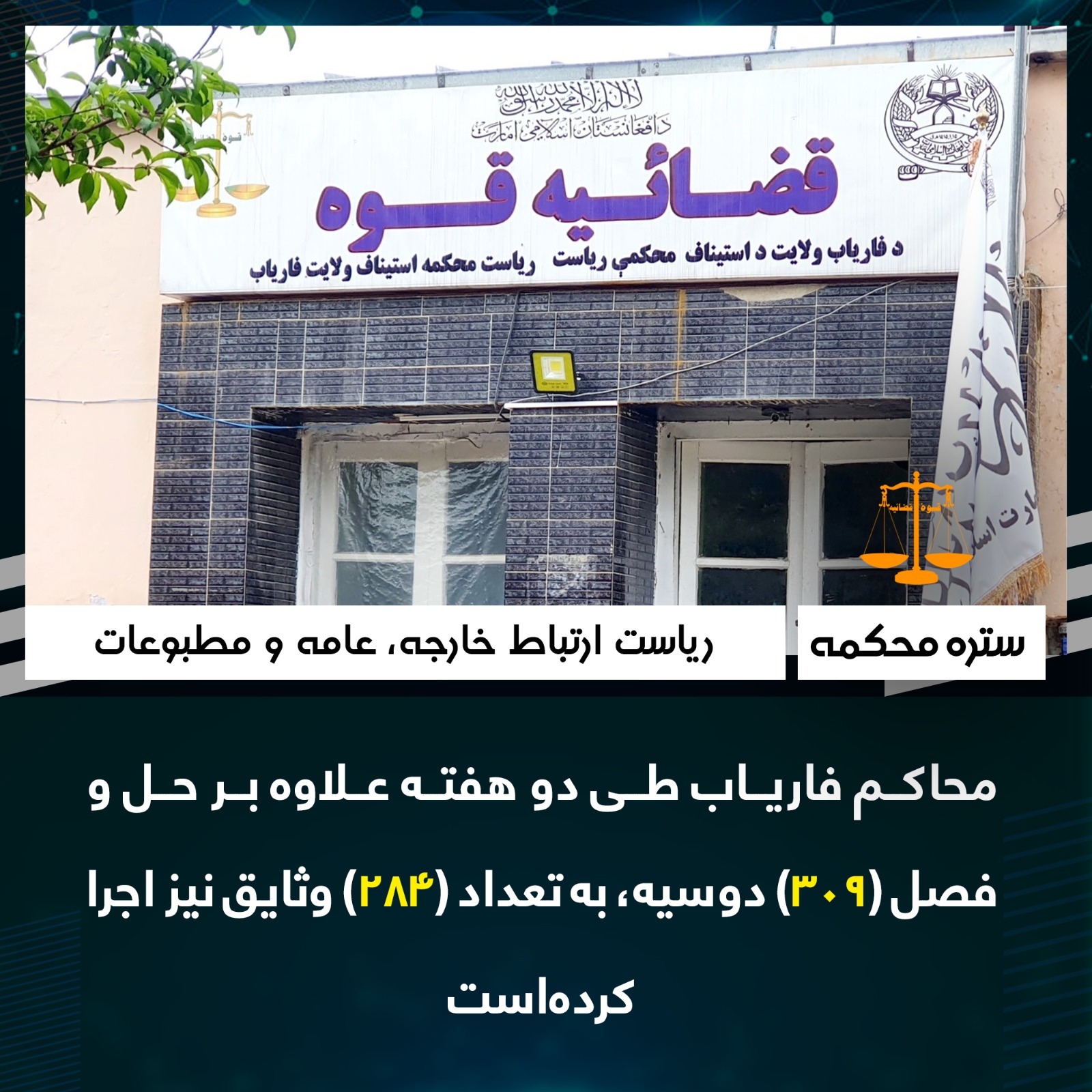 محاکم فارياب طی دو هفته علاوه بر حل و فصل (۳۰۹) دوسیه، به تعداد (۲۸۴) وثایق نیز اجرا کرده‌است