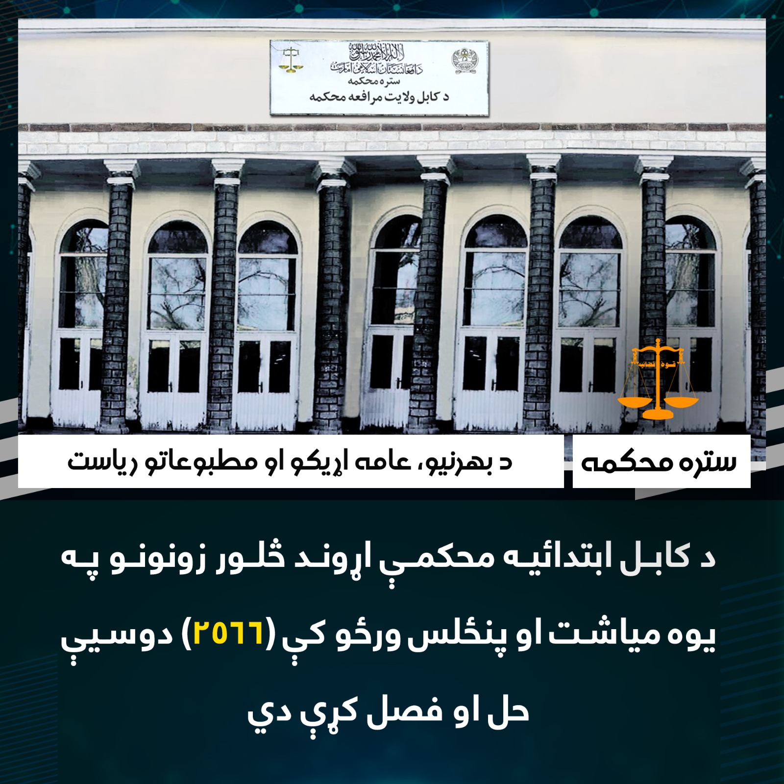 د کابل ابتدائيه محکمې اړوند څلور زونونو په يوه مياشت او پنځلس ورځو کې (۲۵۶۶) دوسيې حل او فصل کړې دي