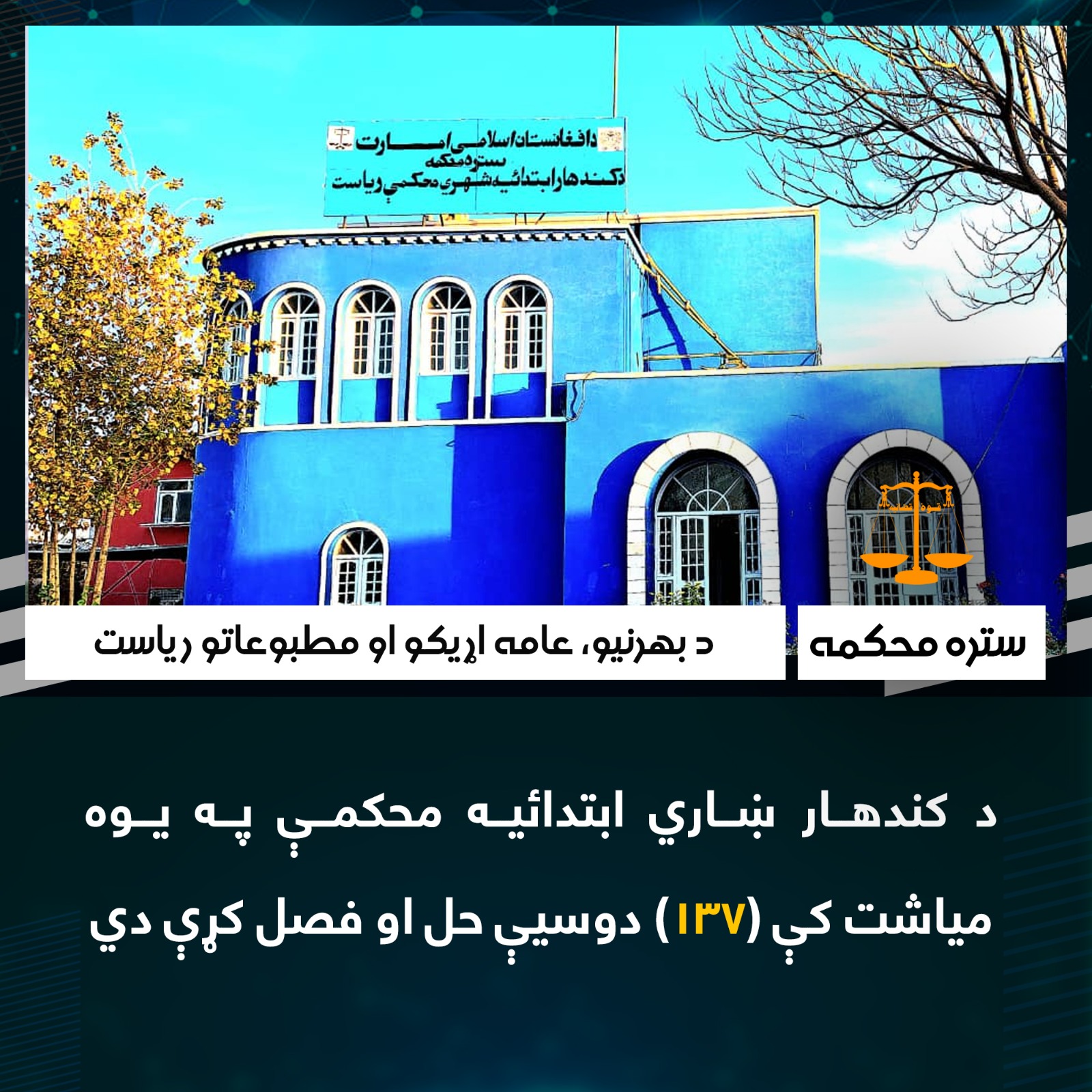 د کندهار ښاري ابتدائیه محکمې په یوه میاشت کې (۱۳۷) دوسیې حل او فصل کړې دي