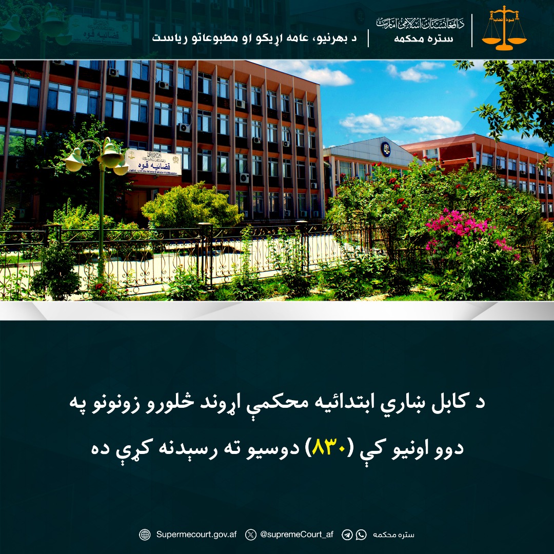 د کابل ښاري ابتدائيه محکمې اړوند څلورو زونونو په دوو اونيو کې (۸۳۰) دوسيو ته رسېدنه کړې ده