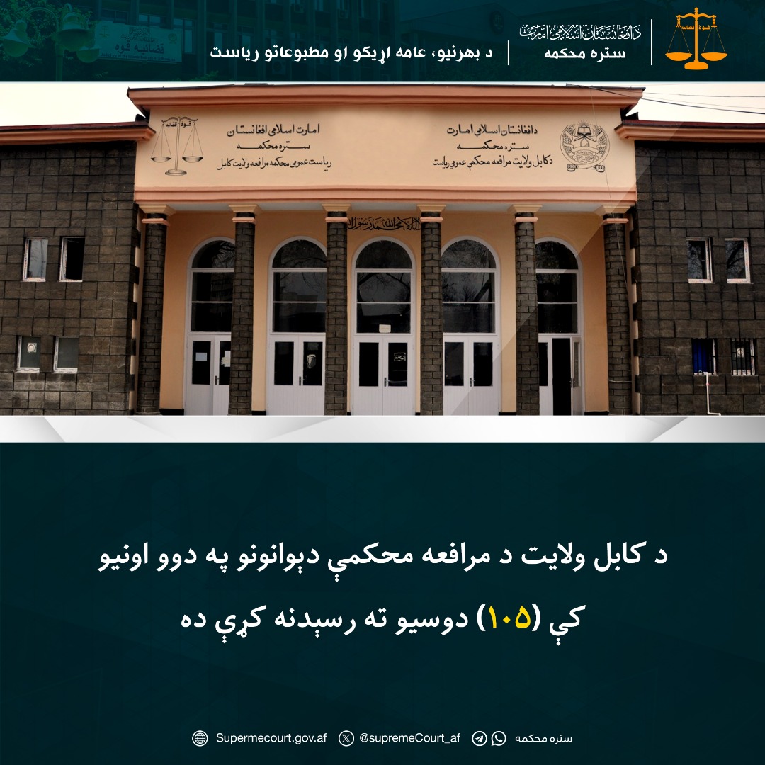 د کابل ولايت د مرافعه محکمې دېوانونو په دوو اونيو کې (۱۰۵) دوسيو ته رسېدنه کړې ده