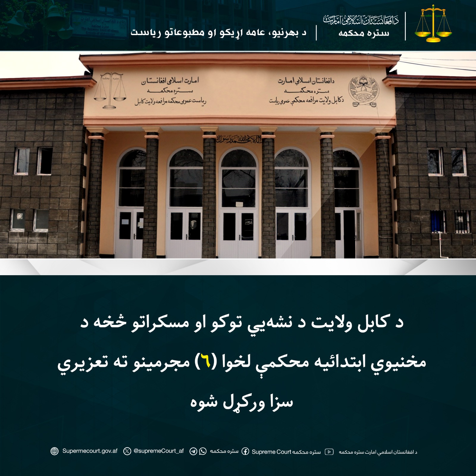 د کابل ولایت د نشه‌يي توکو او مسکراتو څخه د مخنیوي ابتدائیه محکمې لخوا ‍(۶) مجرمینو ته تعزیري سزا ورکړل شوه