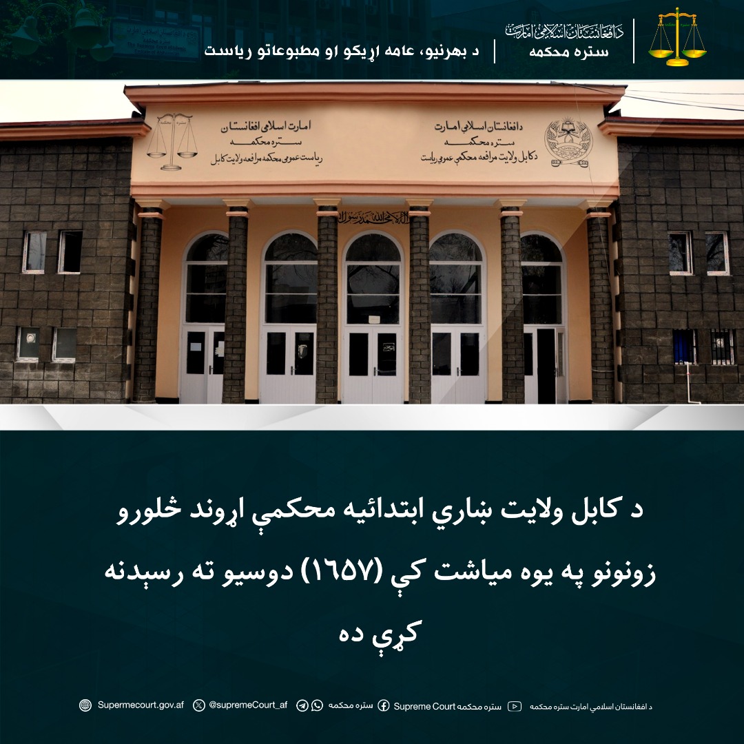 د کابل ولايت ښاري ابتدائيه محکمې اړوند څلورو زونونو په يوه مياشت کې (۱۶۵۷) دوسيو ته رسېدنه کړې ده