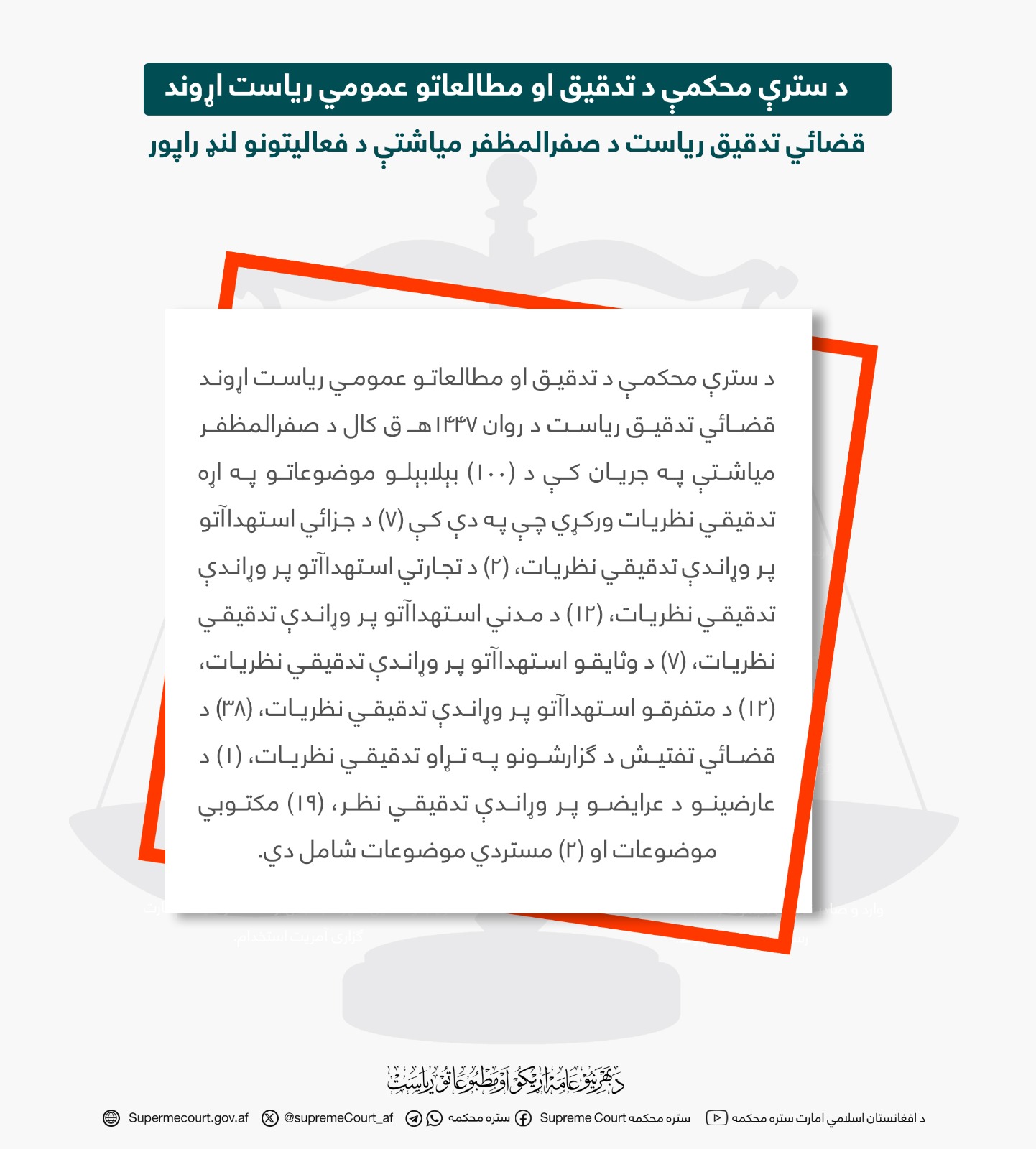د سترې محکمې د تدقیق او مطالعاتو عمومي ریاست اړوند قضائي تدقیق ریاست د صفرالمظفر میاشتې د فعالیتونو لنډ راپور