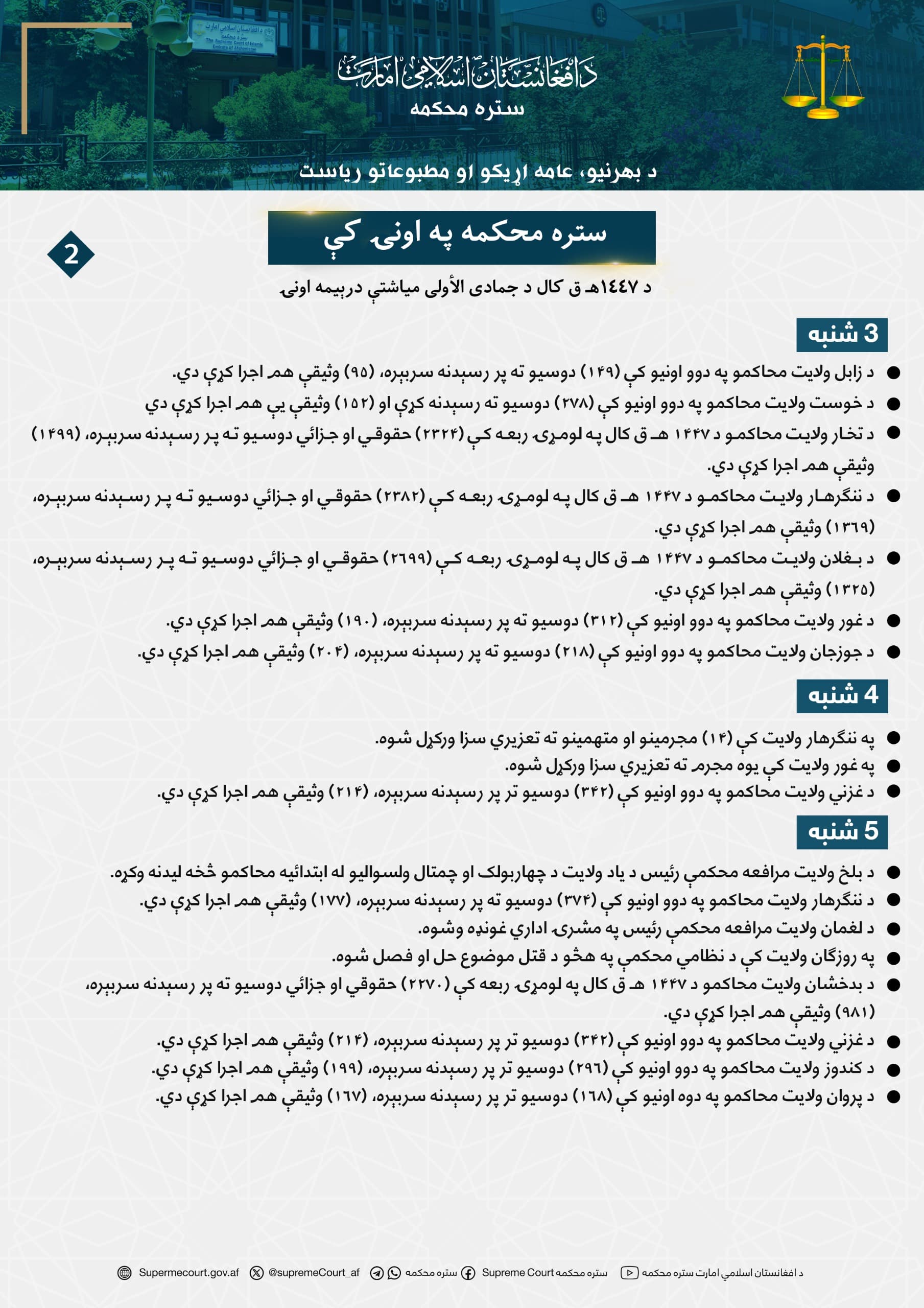 ستره محکمه په اونۍ کې