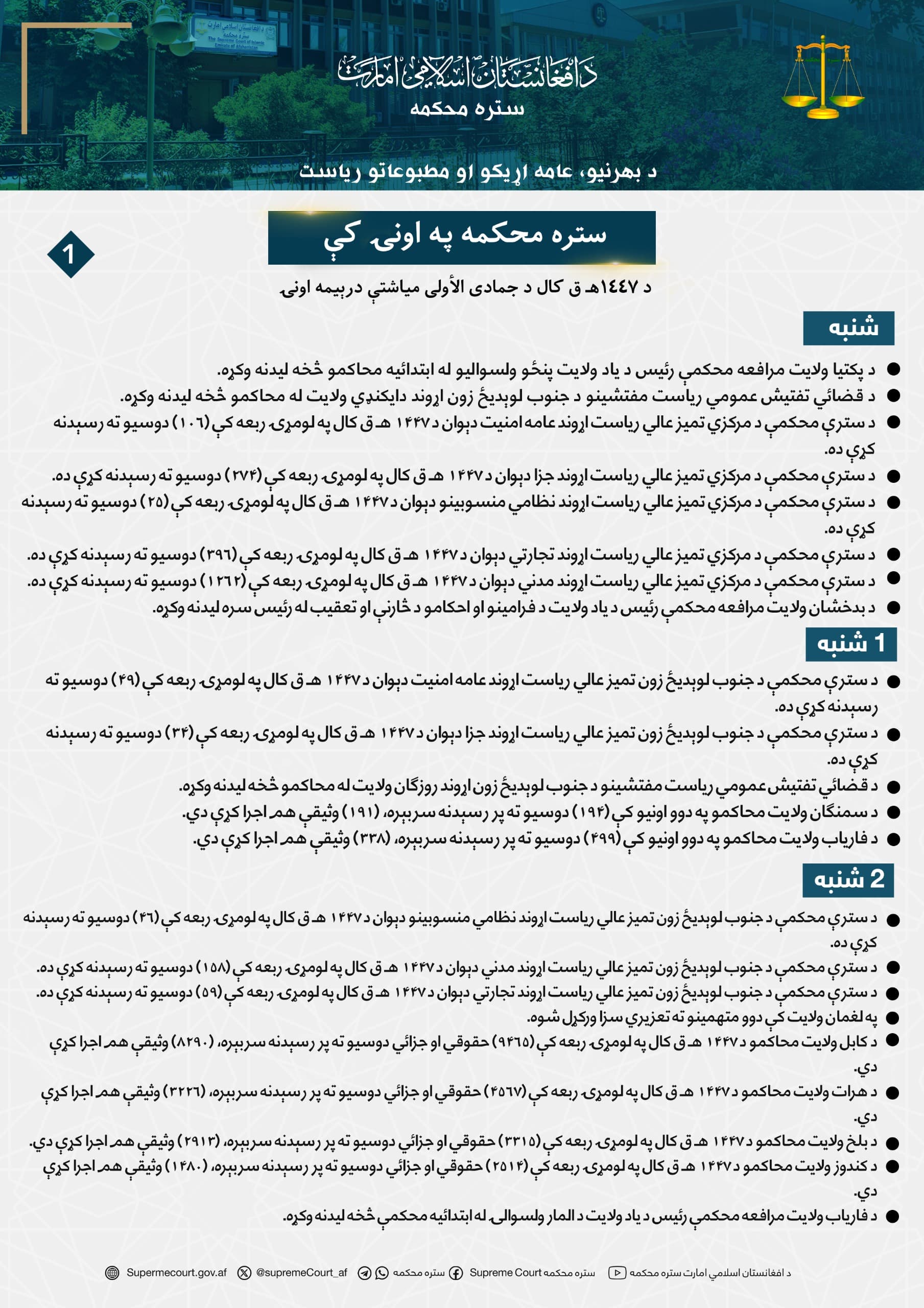 ستره محکمه په اونۍ کې