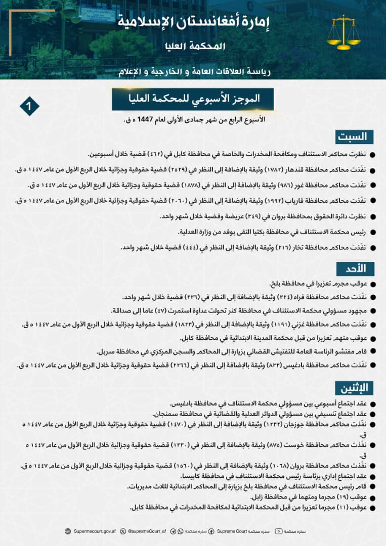 الموجز الأسبوعي للمحکمة العلیا