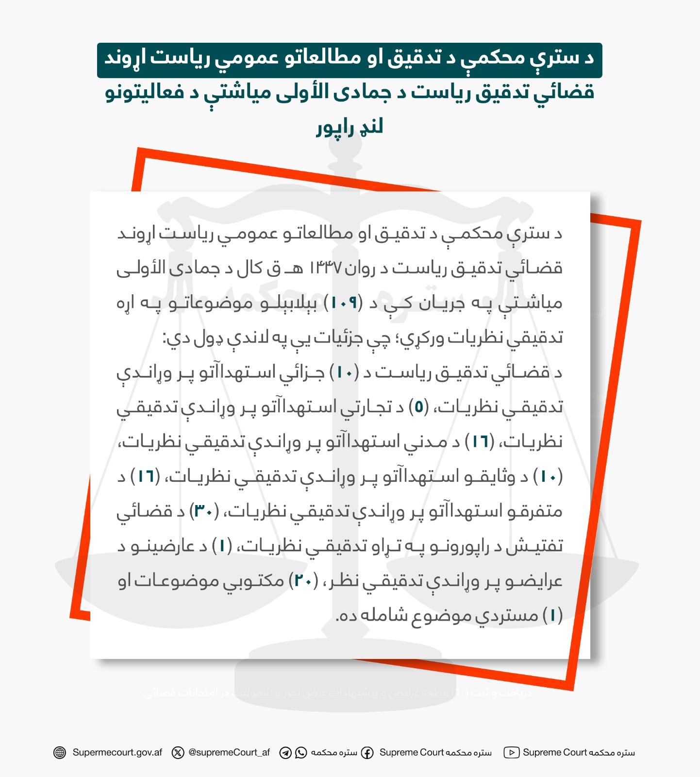 د سترې محکمې د تدقیق او مطالعاتو عمومي ریاست اړوند قضائي تدقیق ریاست د جمادی الأولی میاشتې د فعالیتونو لنډ راپور