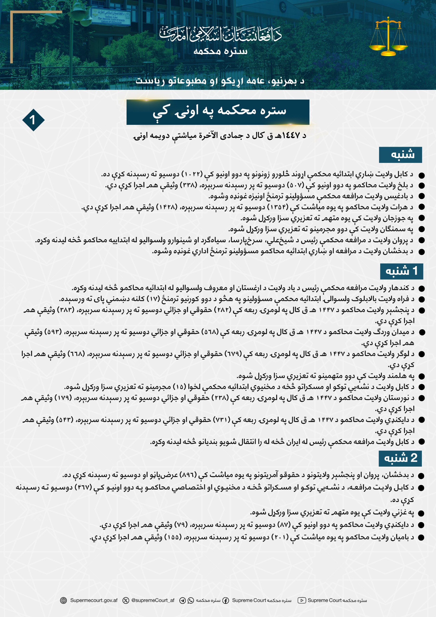 ستره محکمه په اونۍ کې