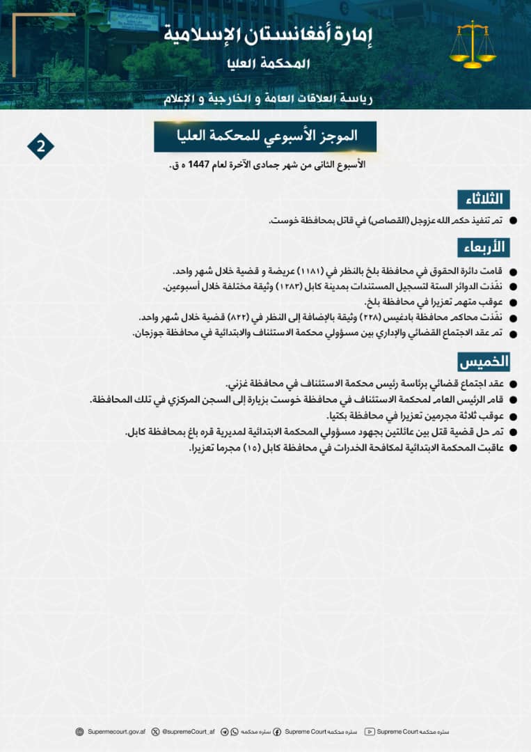 الموجز الأسبوعي للمحکمة العلیا