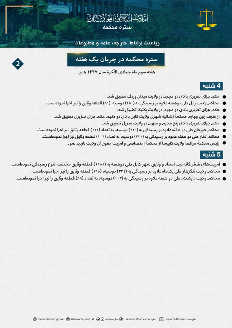 ستره محکمه در جريان يک هفته