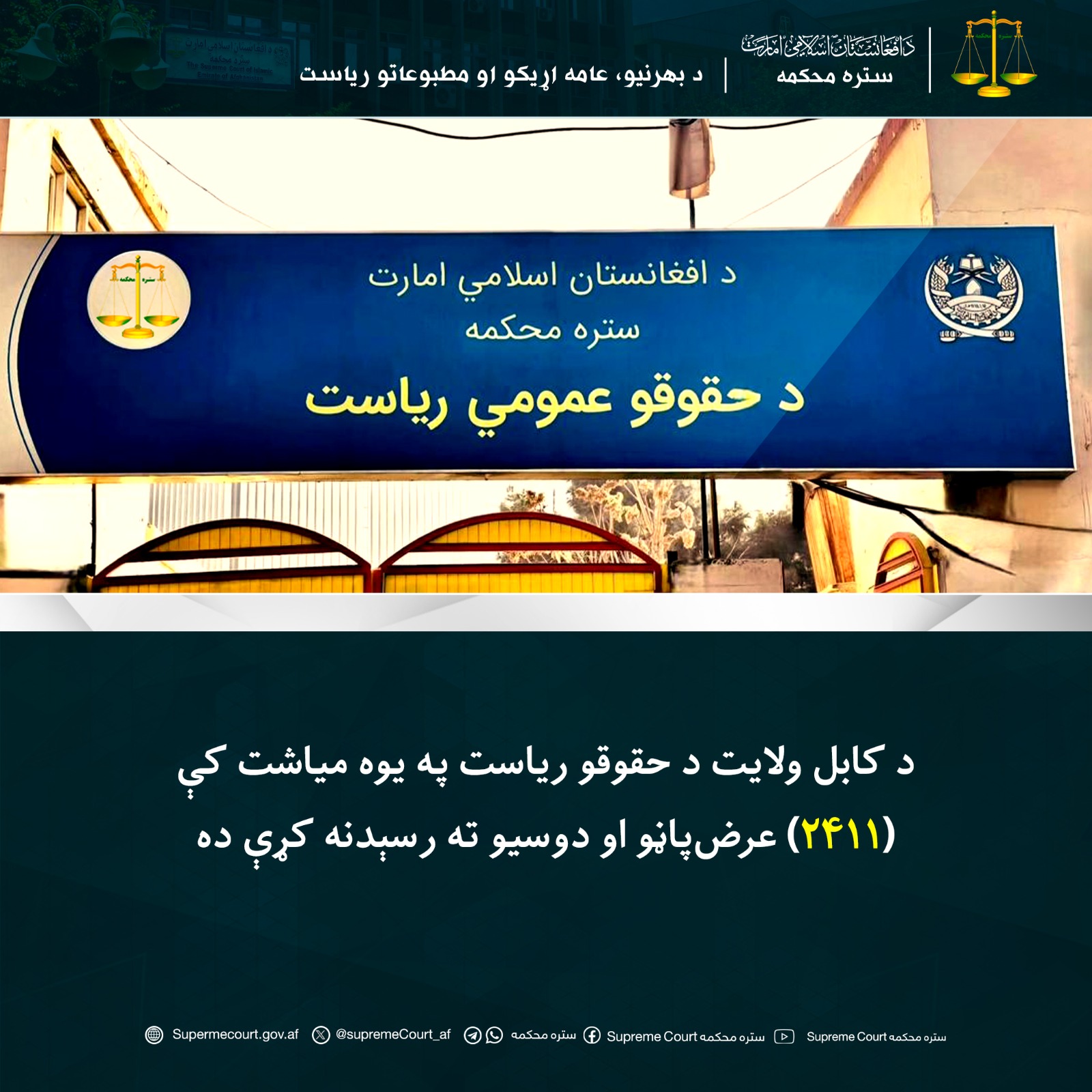 د کابل ولایت د حقوقو ریاست په یوه میاشت کې (۲۴۱۱) عرض‌پاڼو او دوسيو ته رسېدنه کړې ده