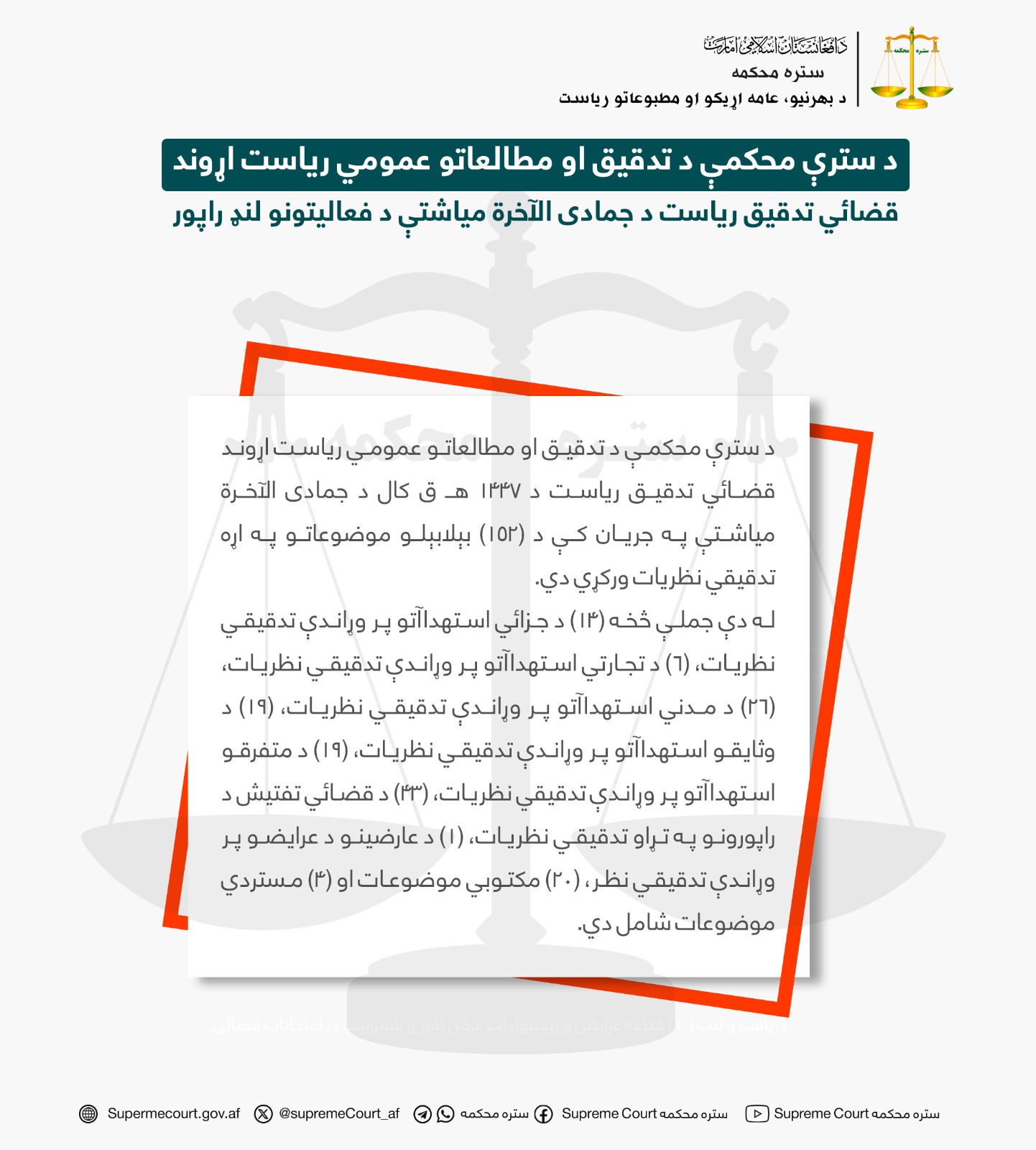 د سترې محکمې د تدقیق او مطالعاتو عمومي ریاست اړوند قضائي تدقیق ریاست د جمادی الآخرة میاشتې د فعالیتونو لنډ راپور