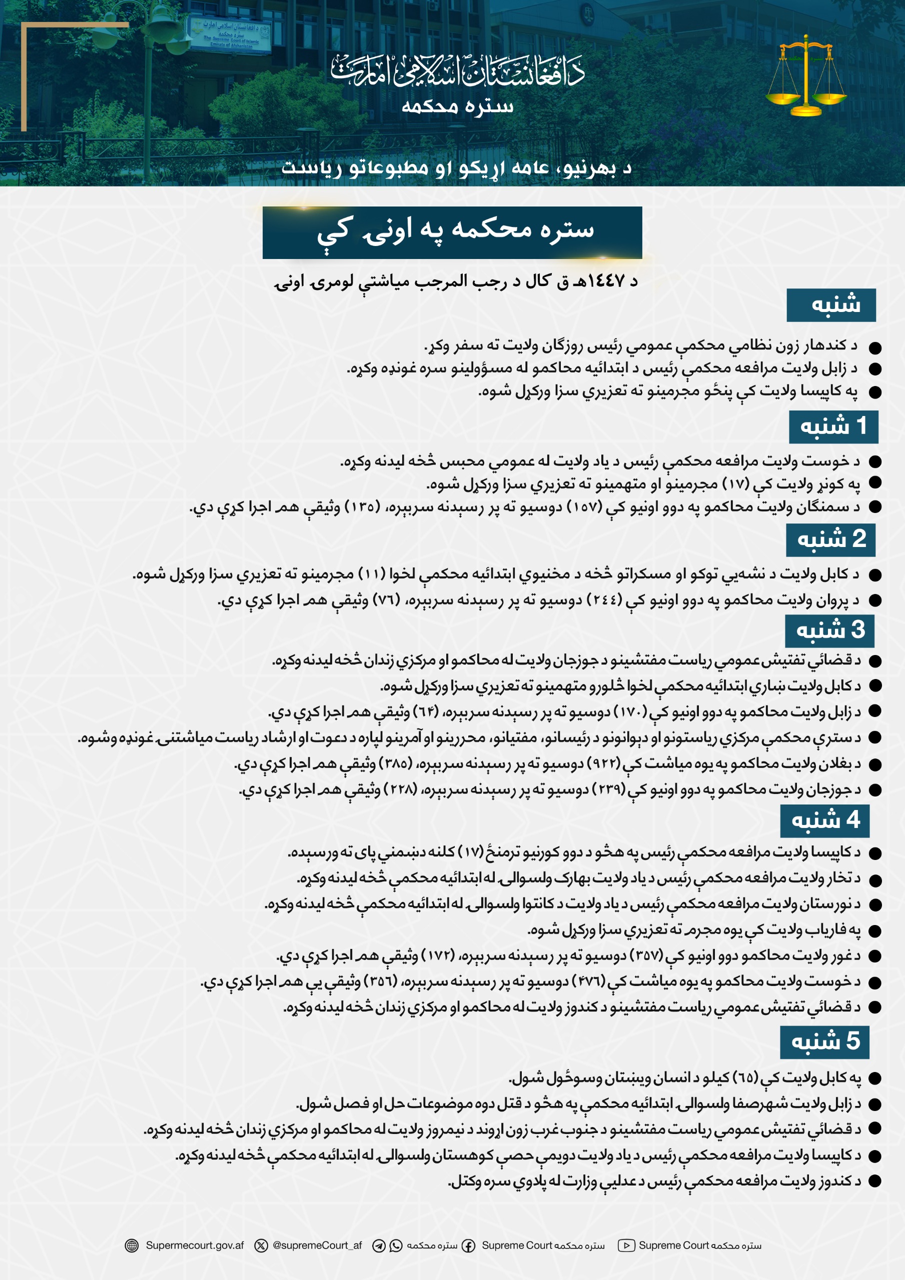 ستره محکمه په اونۍ کې