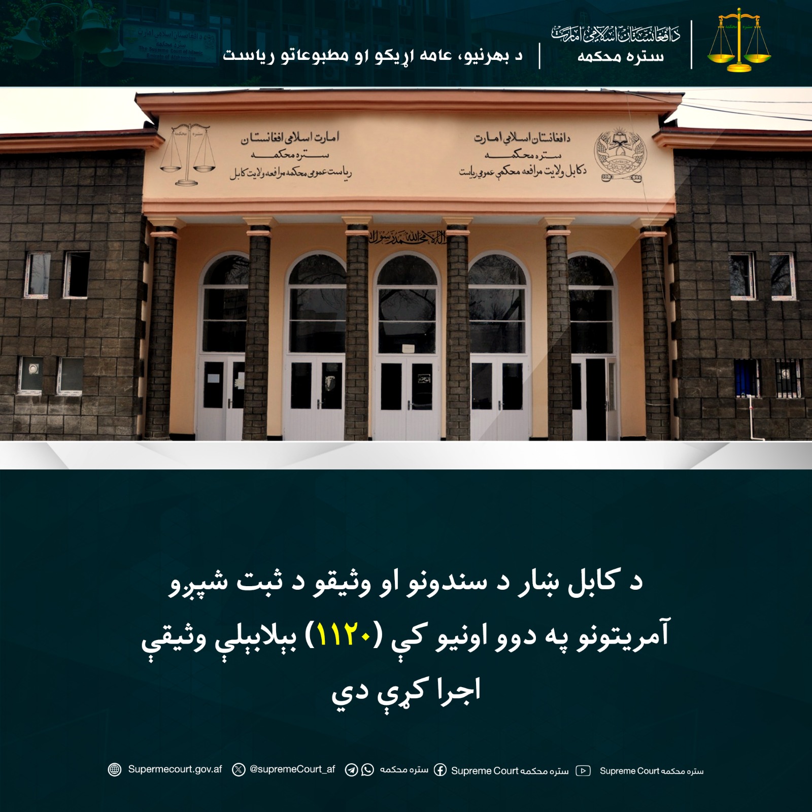 د کابل ښار د سندونو او وثیقو د ثبت شپږو آمریتونو په دوو اونيو کې (۱۱۲۰) بېلابېلې وثیقې اجرا کړې ديد کابل ښار د سندونو او وثیقو د ثبت شپږو آمریتونو په دوو اونيو کې (۱۱۲۰) بېلابېلې وثیقې اجرا کړې دي