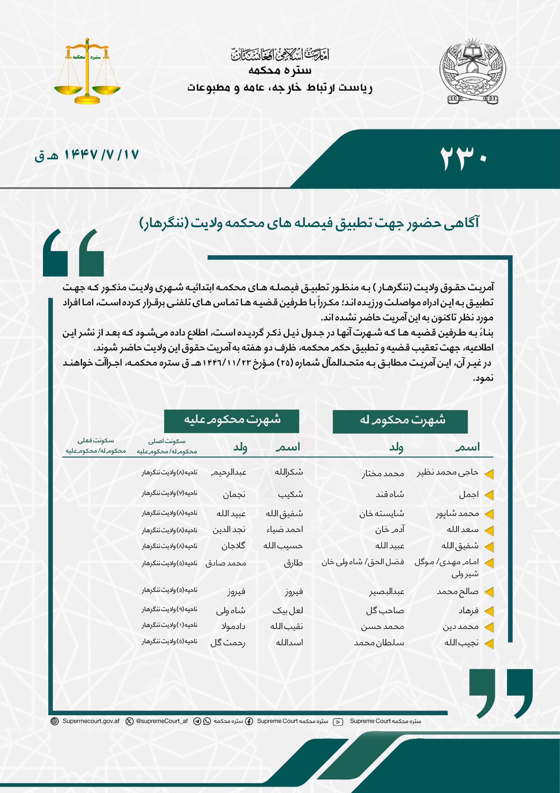 آگاهی حضور جهت تطبیق فیصله های محکمه ولایت (ننگرهار) 