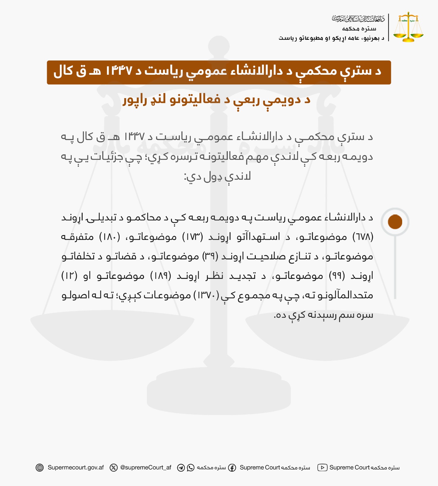 د سترې محکمې د دارالانشاء عمومي ریاست د ۱۴۴۷ هـ ق کال د دویمې ربعې د فعاليتونو لنډ راپور