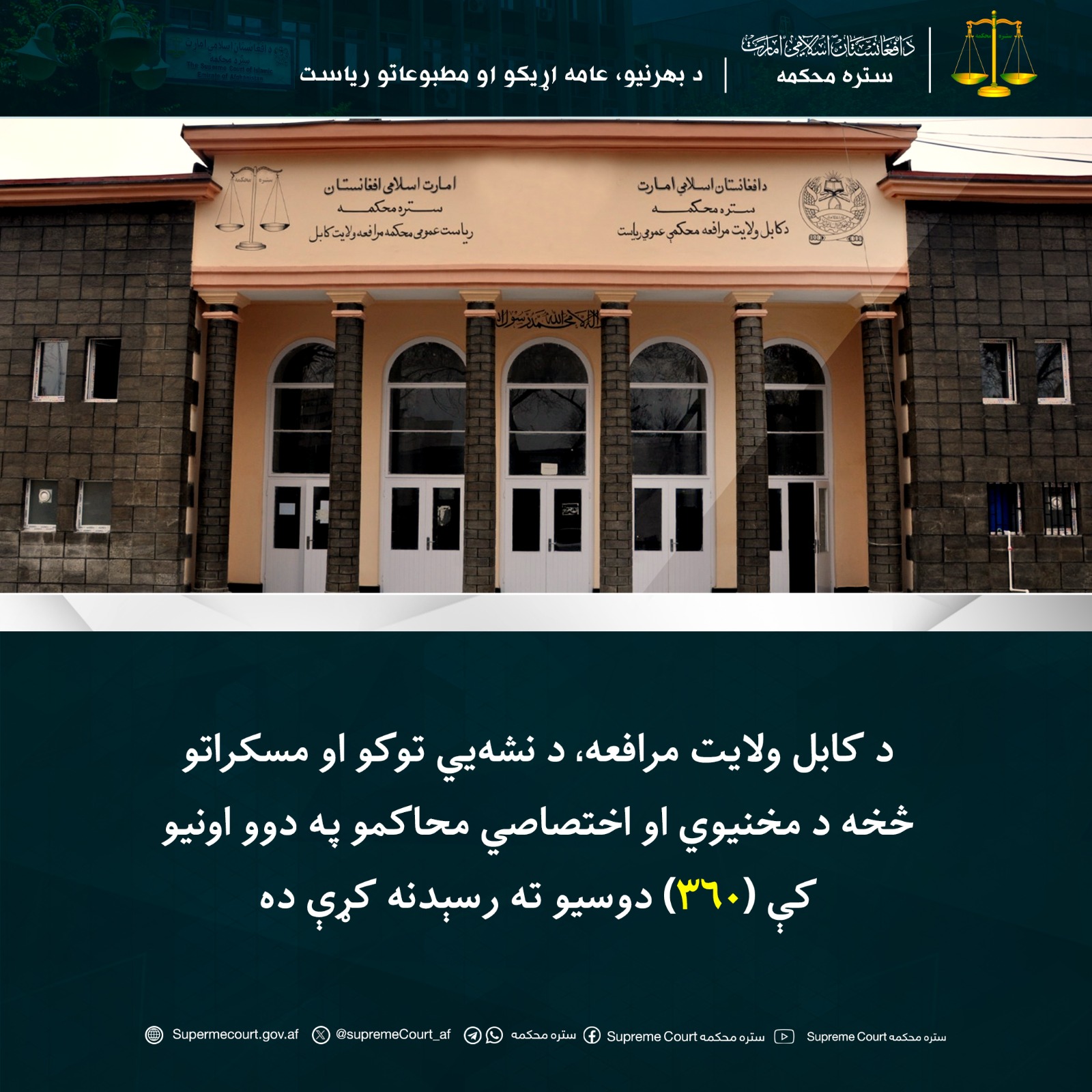 د کابل ولایت مرافعه، د نشه‌يي توکو او مسکراتو څخه د مخنيوي او اختصاصي محاکمو په دوو اونيو کې (۳۶۰) دوسيو ته رسېدنه کړې ده