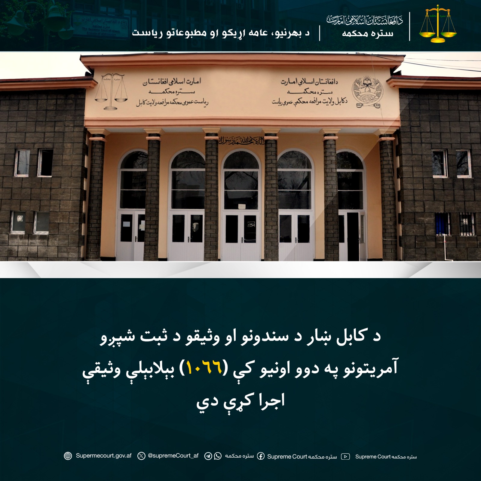 د کابل ښار د سندونو او وثیقو د ثبت شپږو آمریتونو په دوو اونیو کې (۱۰۶۶) بېلابېلې وثیقې اجرا کړې دي