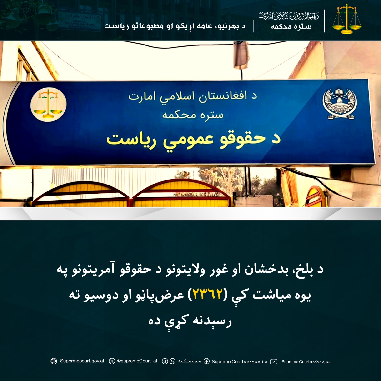 د بلخ، بدخشان او غور ولایتونو د حقوقو آمریتونو په یوه میاشت کې (۲۳۶۲) عرض‌پاڼو او دوسيو ته رسېدنه کړې ده