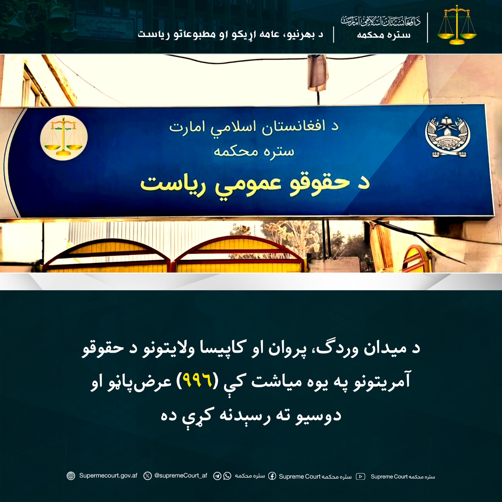 د میدان وردګ، پروان او کاپیسا ولایتونو د حقوقو آمریتونو په یوه میاشت کې (۹۹۶) عرض‌پاڼو او دوسيو ته رسېدنه کړې ده