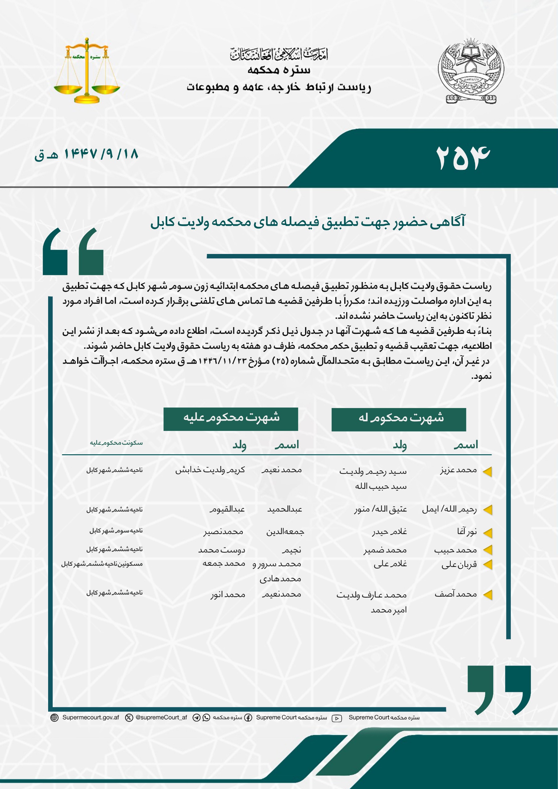 آگاهی حضور جهت تطبیق فیصله های محکمه ولایت کابل