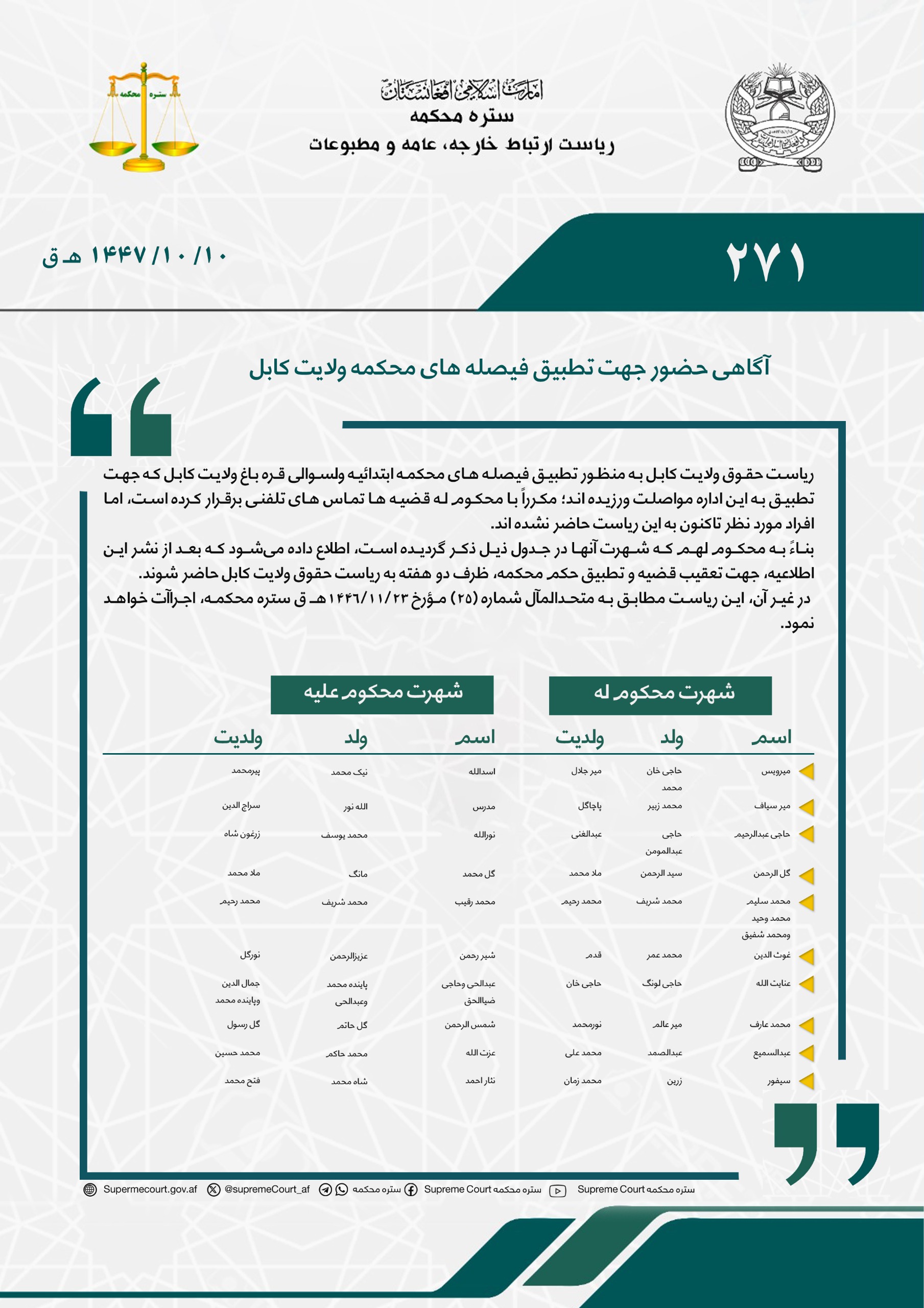 آگاهی حضور جهت تطبیق فیصله های محکمه ولایت کابل