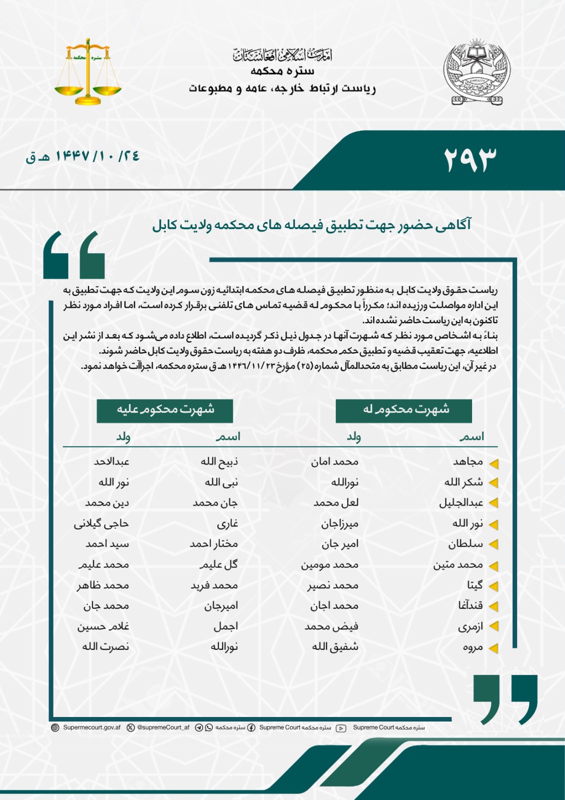 آگاهی حضور جهت تطبیق فیصله های محکمه ولایت کابل