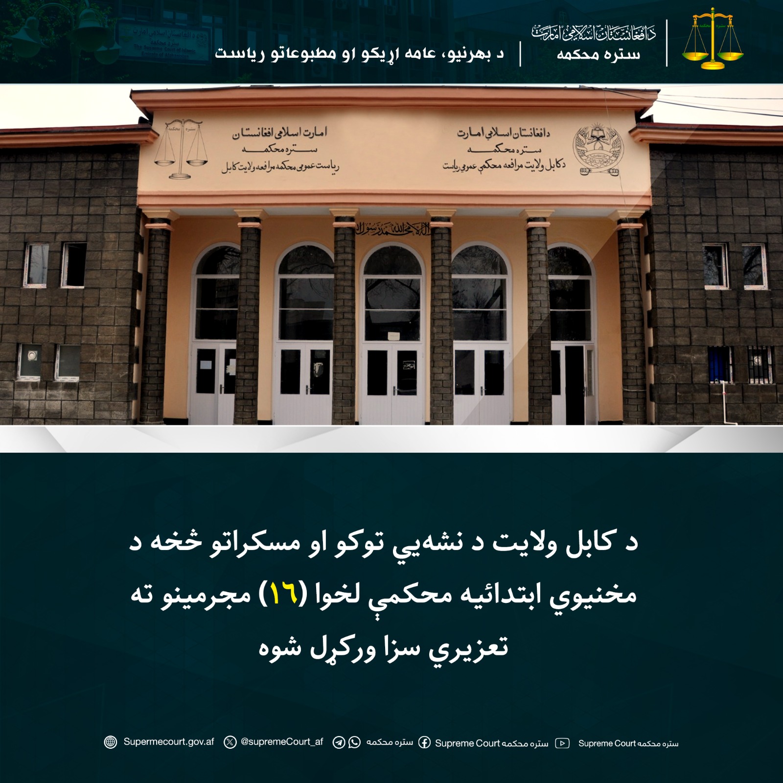 د کابل ولایت د نشه‌یي توکو او مسکراتو څخه د مخنیوي ابتدائیه محکمې لخوا ‍(۱۶) مجرمینو ته تعزیري سزا ورکړل شوه