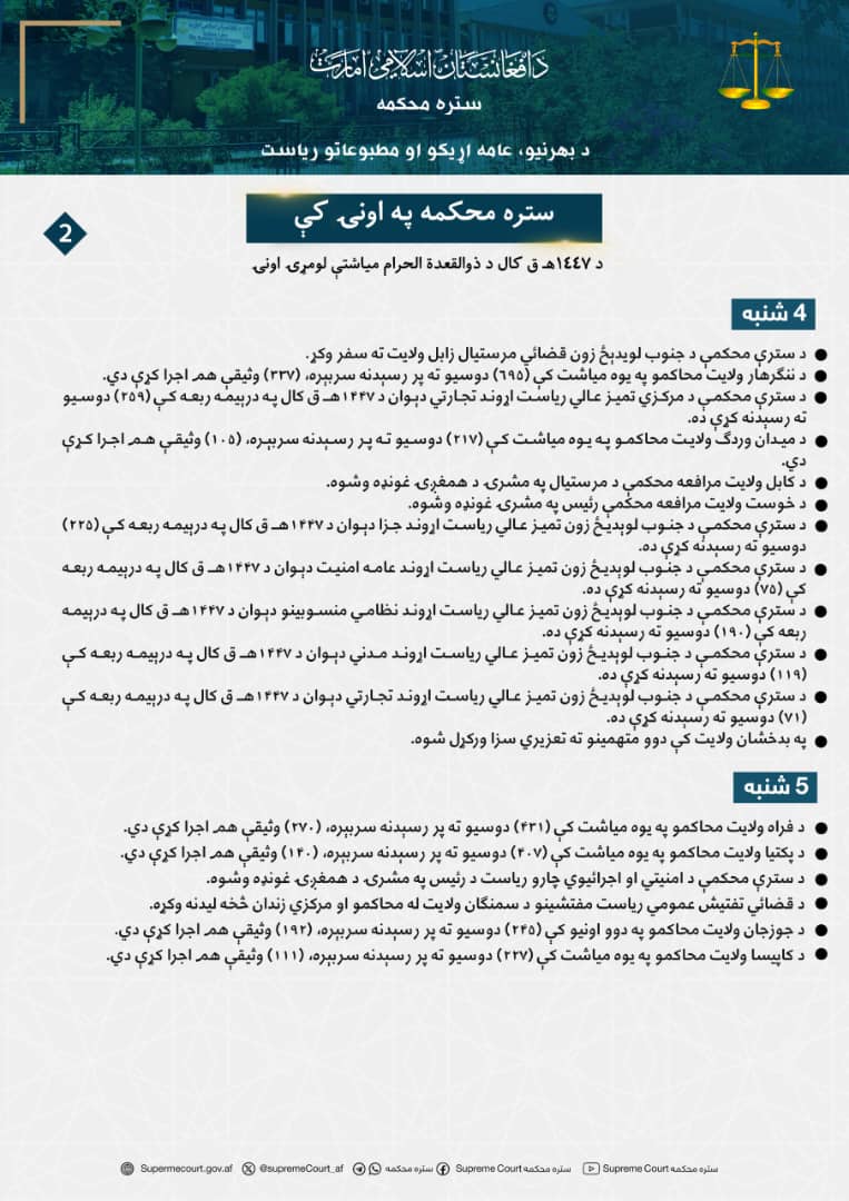 ستره محکمه په اونۍ کې