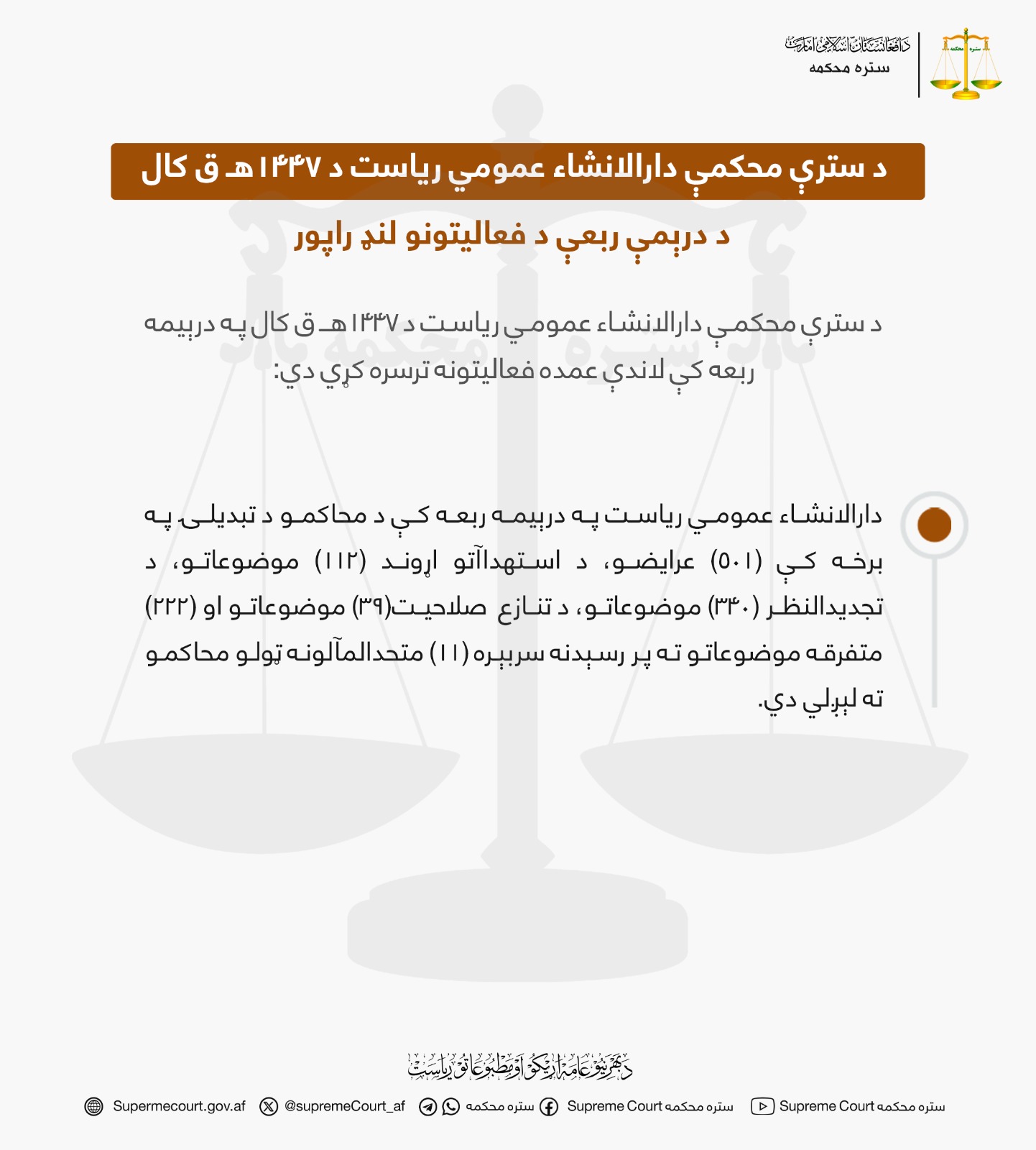 د سترې محکمې دارالانشاء عمومي ریاست د ۱۴۴۷هـ ق کال د درېمې ربعې د فعاليتونو لنډ راپور