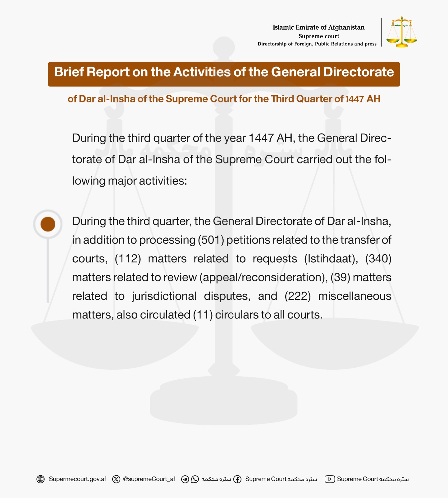 Brief Report on the Activities of the General Directorate of Dar al-Insha of the Supreme Court for the Third Quarter of 1447 AH