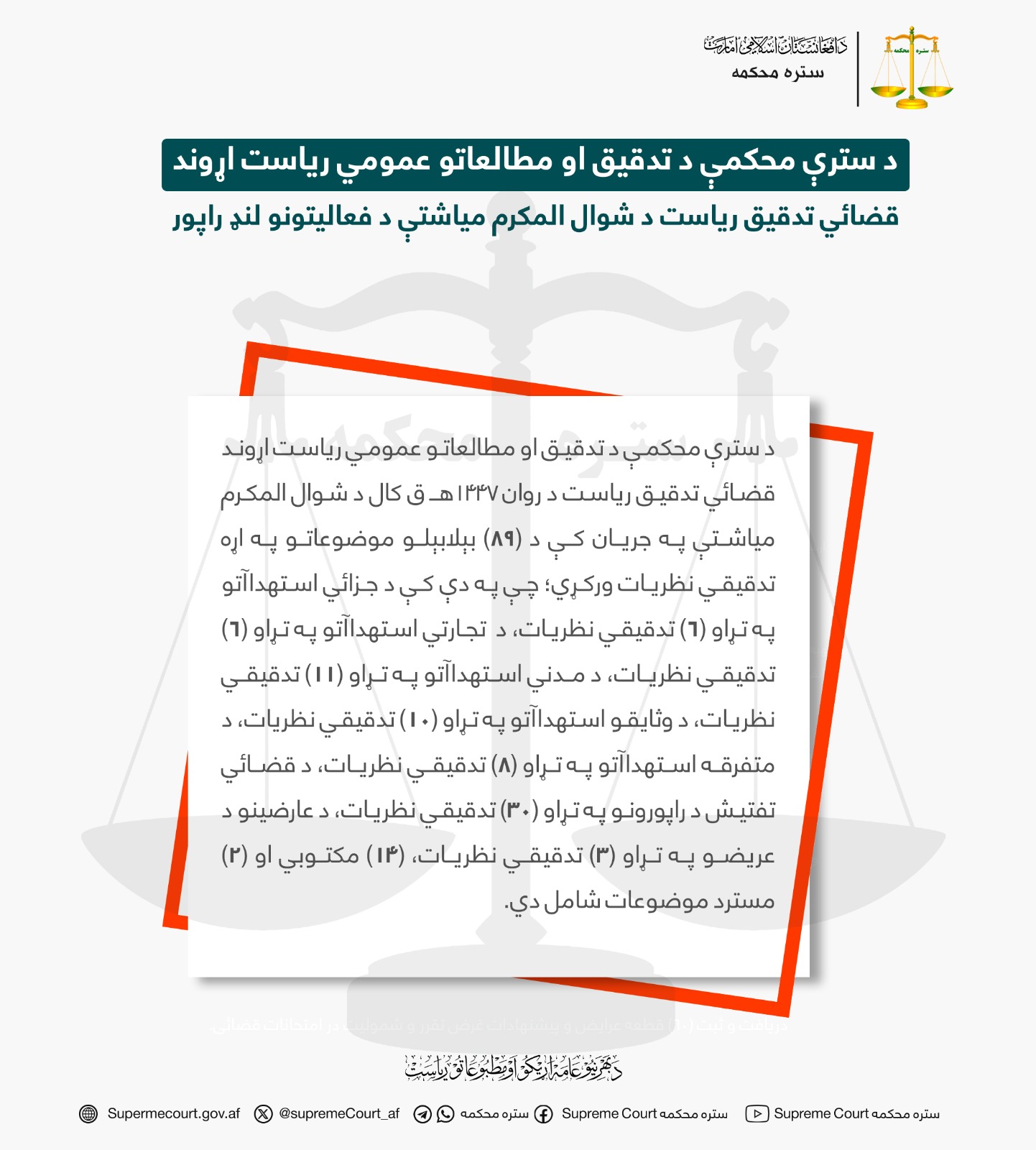 د سترې محکمې د تدقیق او مطالعاتو عمومي ریاست اړوند قضائي تدقیق ریاست د شوال المکرم میاشتې د فعالیتونو لنډ راپور