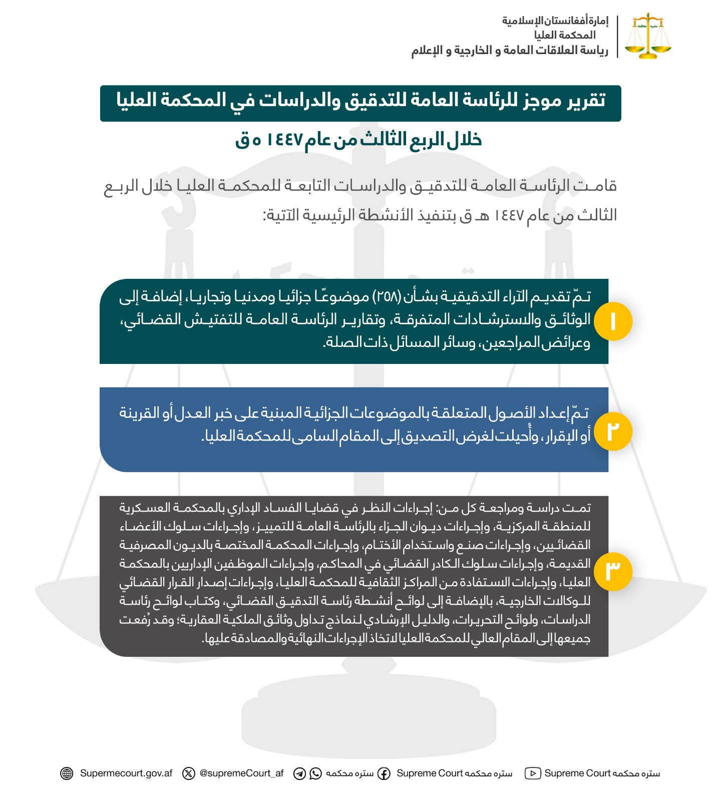 تقرير موجز للرئاسة العامة للتدقيق والدراسات في المحكمة العليا خلال الربع الثالث من عام ١٤٤٧ ه ق
